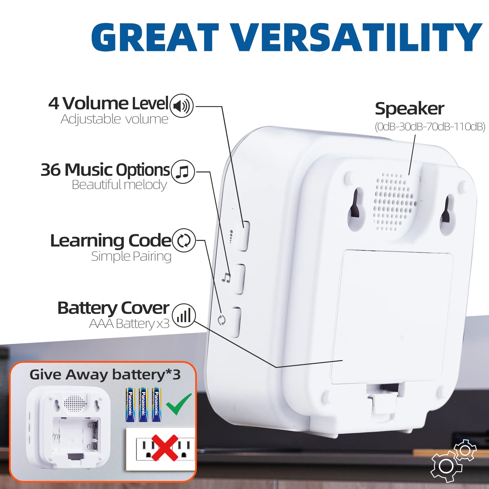 **Wireless Doorbell Battery Operated - 1200FT Range with 36 Ringtones & 4 Volume Levels - Includes 1 Doorbell Button & 2 Portable Receivers - Ideal for Home, Office, and Hearing Impaired Users - White by FUHONGRUI**