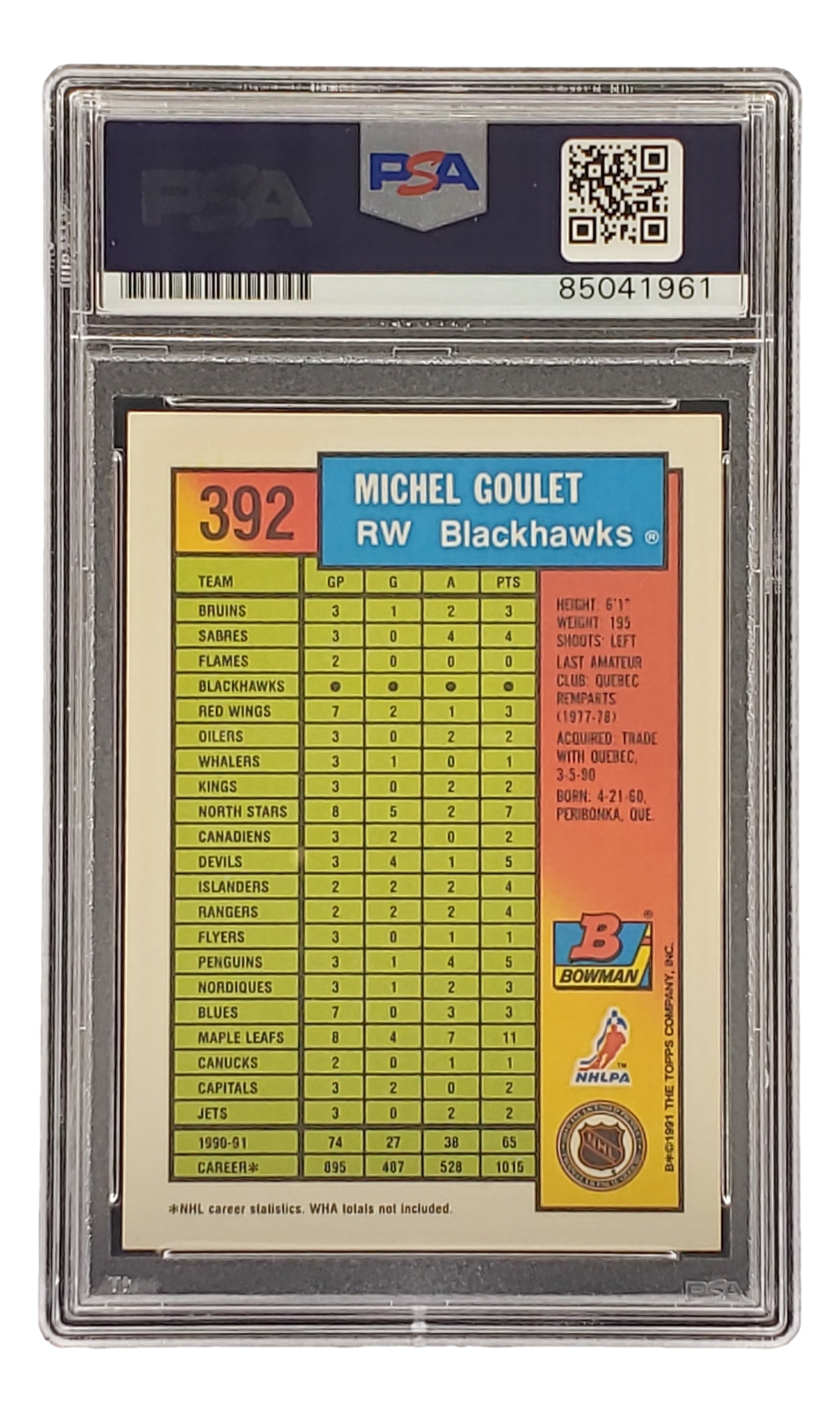 Michel Goulet Autographed 1991 Bowman #392 Chicago Blackhawks Hockey Card - PSA/DNA Certified - Rare Collectible for Sports Memorabilia Fans & NHL Card Collectors - Perfect for Display, Investment, or Gift