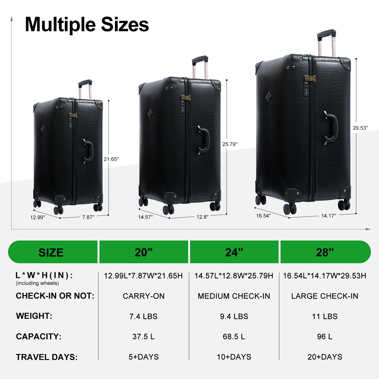 Vintage Crocodile Pattern 3-Piece Faux Leather Luggage Set - 20/24/28 Inch Hardside Spinner Suitcases with TSA Lock & Rose Gold Telescopic Handle, Black - Perfect for Business Travel, Vacation & Airplane Carry-On