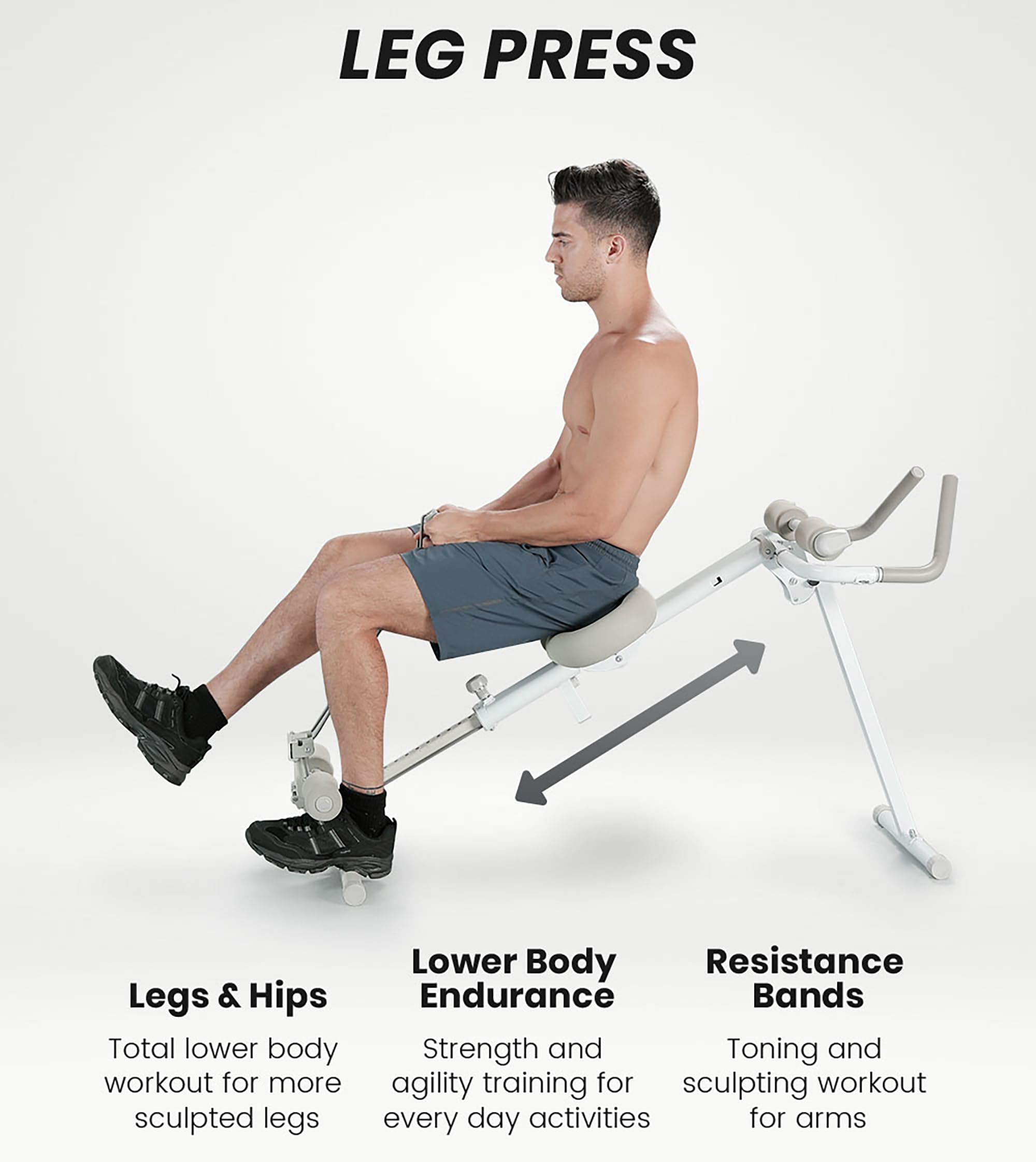 WONDER CORE Pro Max - 4-in-1 Ab Machine for Home Gym: Ab Trainer, Rowing Machine, Leg Press & Roman Chair | Perfect for Core Workouts, Full Body Exercise & Home Fitness Training