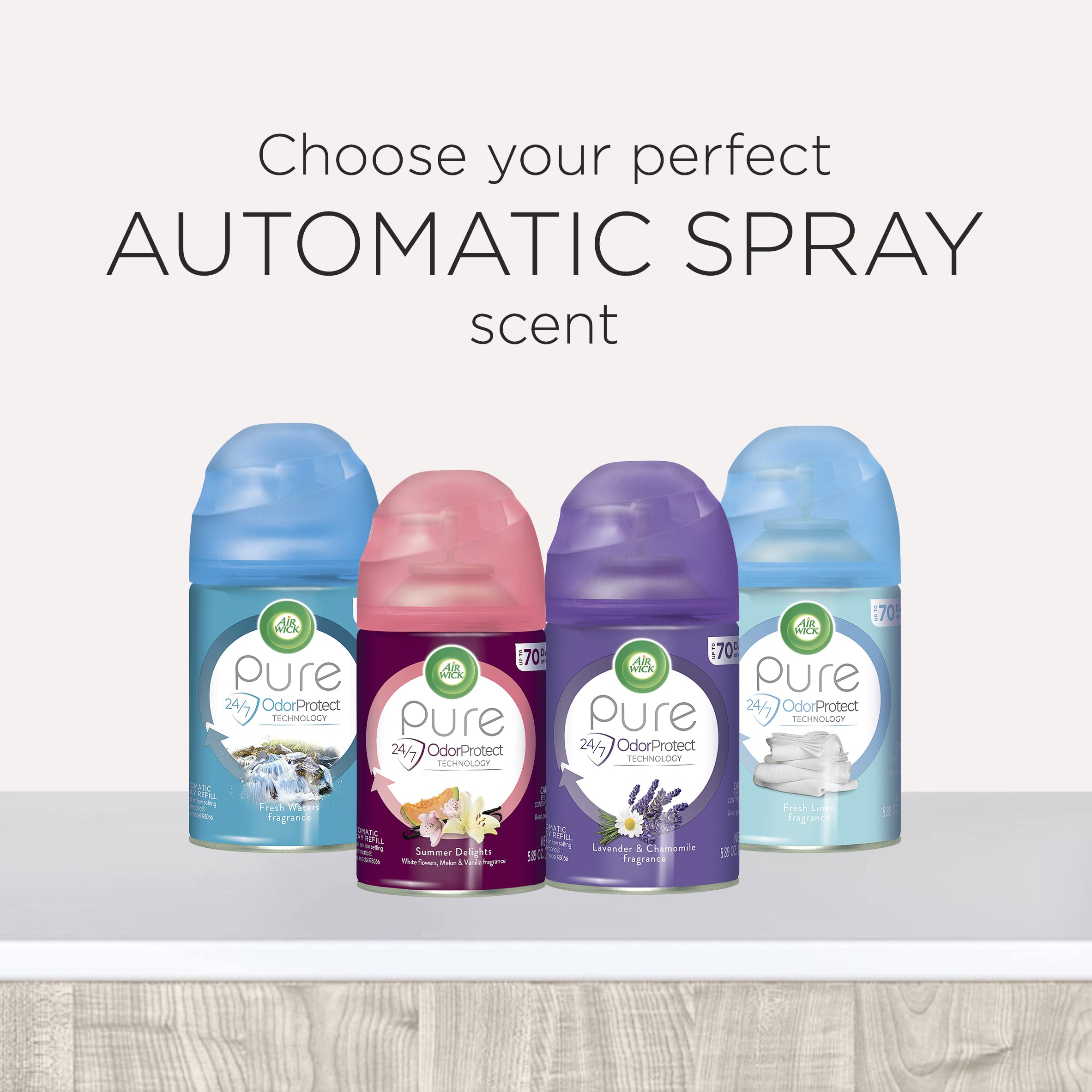 Air Wick Automatic Air Freshener Spray Refill - 2 Count, Lavender & Chamomile Scent with Essential Oils for Odor Neutralization - Perfect for Home, Office, and Car Use