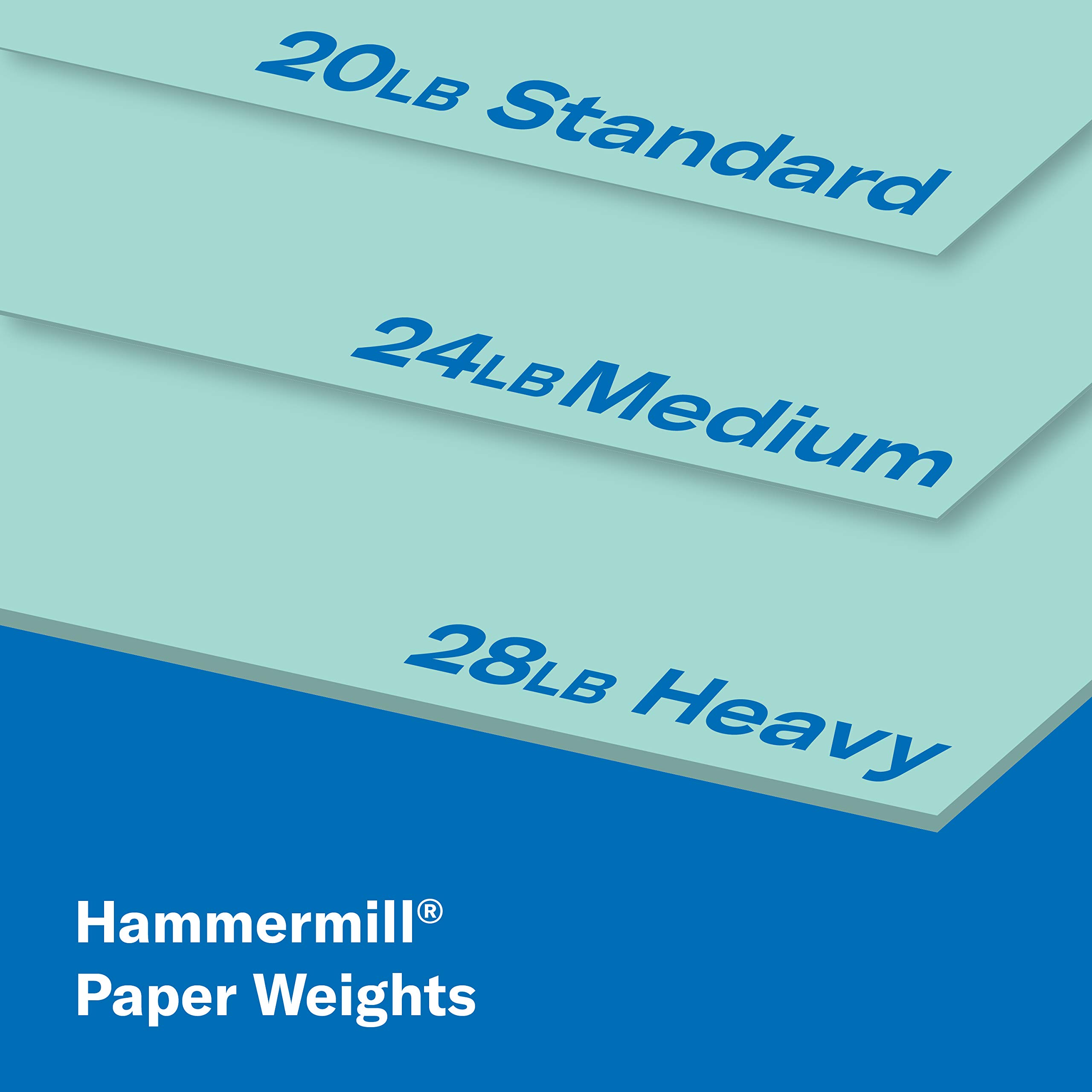 Hammermill 20 lb Turquoise Colored Printer Paper, 8.5 x 11 Inches - 10 Ream (5,000 Sheets) - Pastel Paper for Crafting, Scrapbooking & Office Use - Made in USA, 103820C
