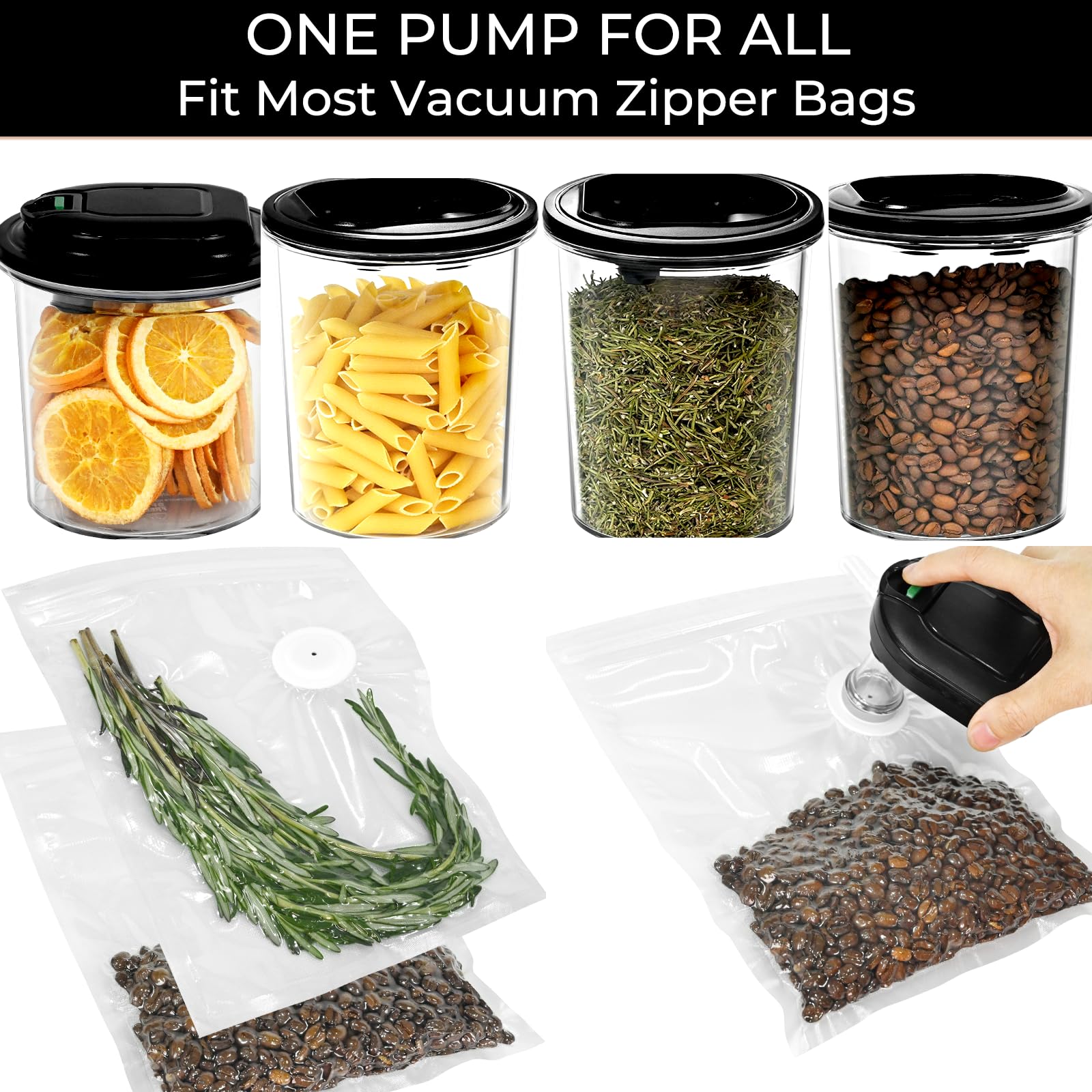 Electric Vacuum Sealer Container Set - 1L, 1.5L & 2L Airtight Food Storage Containers with Pump | BPA-Free, Smellproof & Shatterproof | Keep Food Fresh for 1 Year | Perfect for Meal Prep, Coffee Storage & Leftovers Preservation