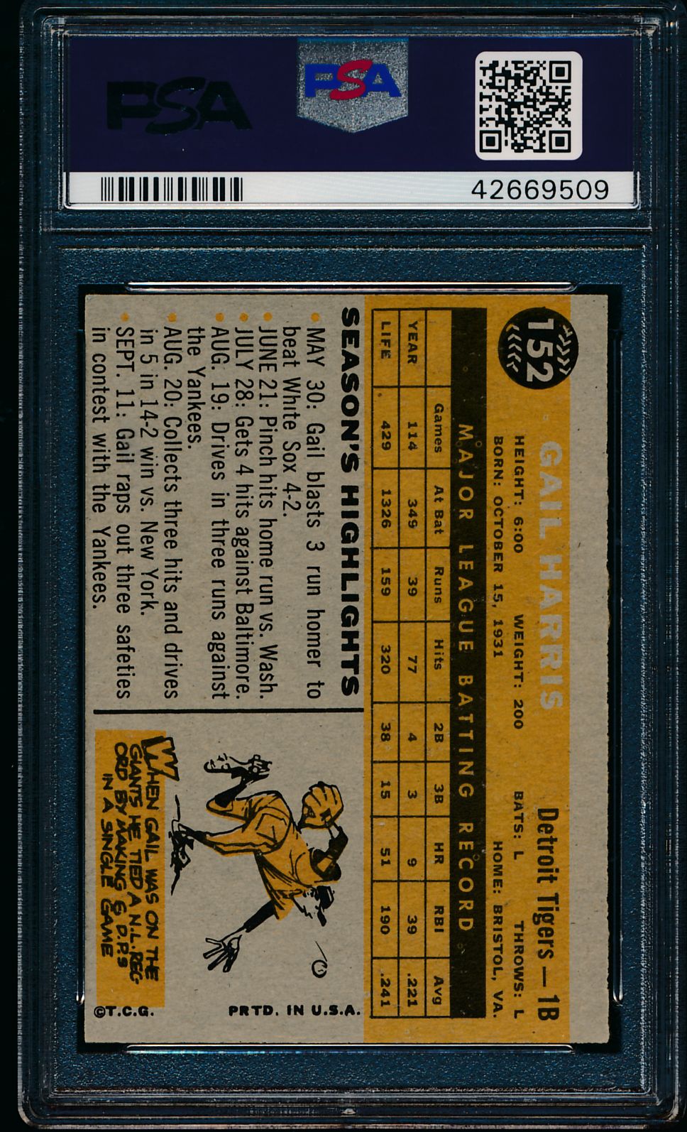 1960 Topps #152 Gail Harris Baseball Card - PSA 6 EX-MT (13541) - Perfect for Vintage Sports Collectors & Baseball Memorabilia Displays