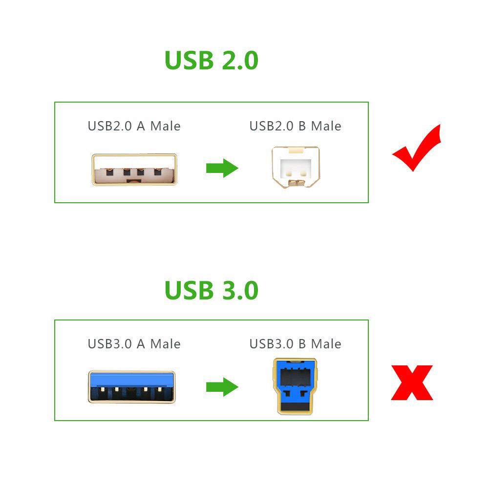 Pioneer DDJ DJ Controller USB Cable - for DDJ-SR/SB/SP1 Mixer Power Supply | DJ Setup & Studio Use