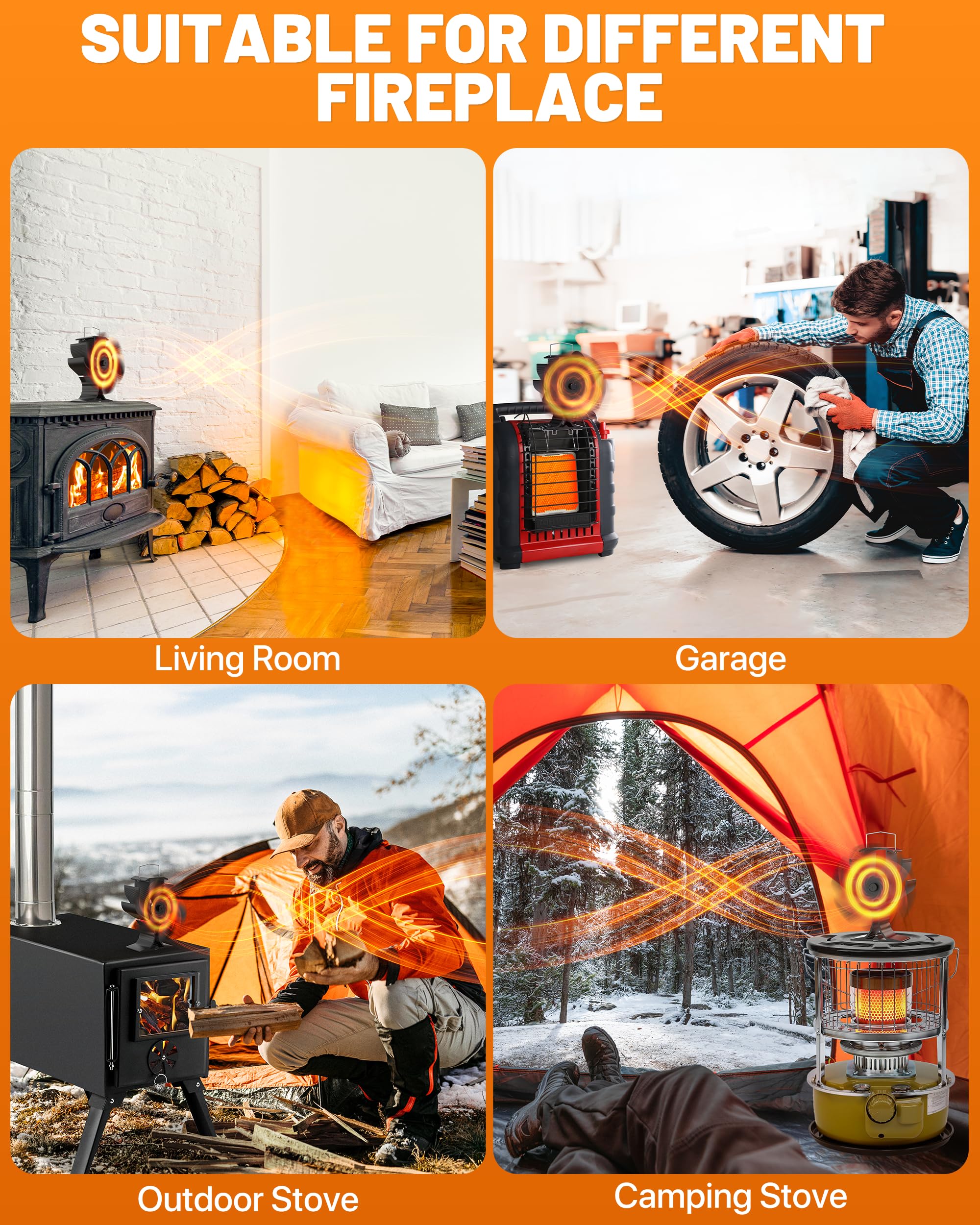 **Heat Powered Wood Stove Fan with Magnetic Thermometer - 6-Blade Fireplace Fan for Gas & Log Burner Stoves - Eco-Friendly Heating Accessory for Home, Cabin & RV**    *(Perfect for Cozy Winter Nights, Energy-Efficient Heating & Silent Operation!)*