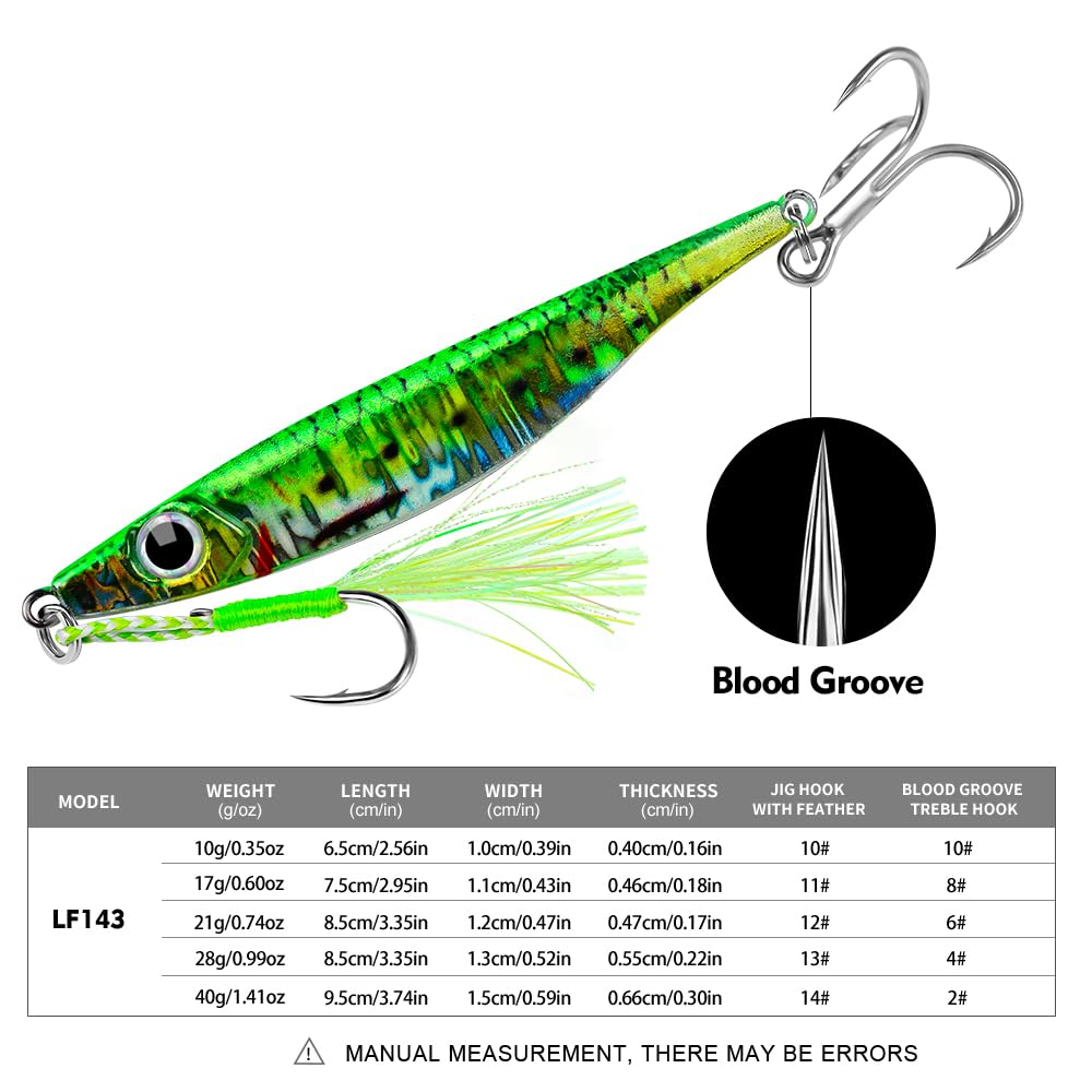Sunlure Saltwater Fishing Jigs Set - 5pcs Vertical & Slow Pitch Jigging Spoons with Assist Hooks for Bass, Blade Baits & Paillette Artificial Lures - Perfect for Deep Sea, Offshore & Freshwater Fishing Adventures