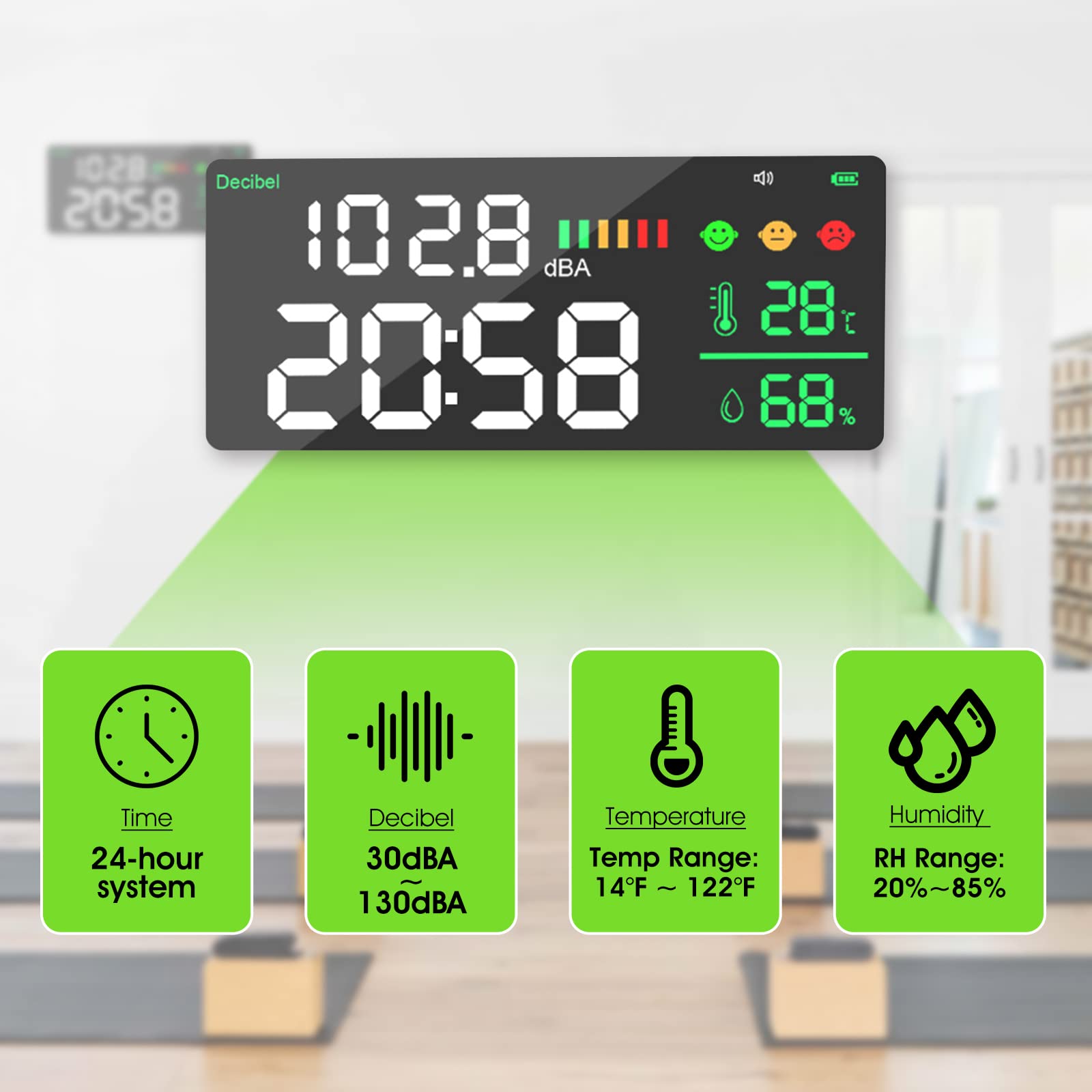 Digital Decibel Meter - Wall Mount Noise Tester with LED Display, Humidity & Temperature Measurement | Kethvoz Sound Level Monitor for Classroom, Studio, Hospital | Perfect for Workplace Safety & Environmental Noise Control