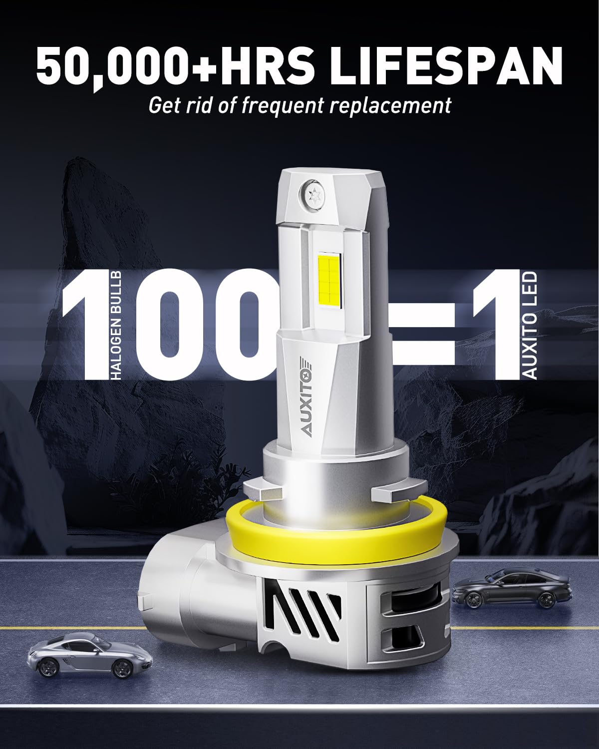 AUXITO H11/H8/H9 LED Bulbs 25000LM 800% Brighter 6500K Cool White - Mini Size Halogen Replacement Bulbs with Fan Cooling, Plug and Play - 2 Pack for Cars, Trucks, SUVs, Motorcycles - Perfect for Night Driving and Off-Road Adventures