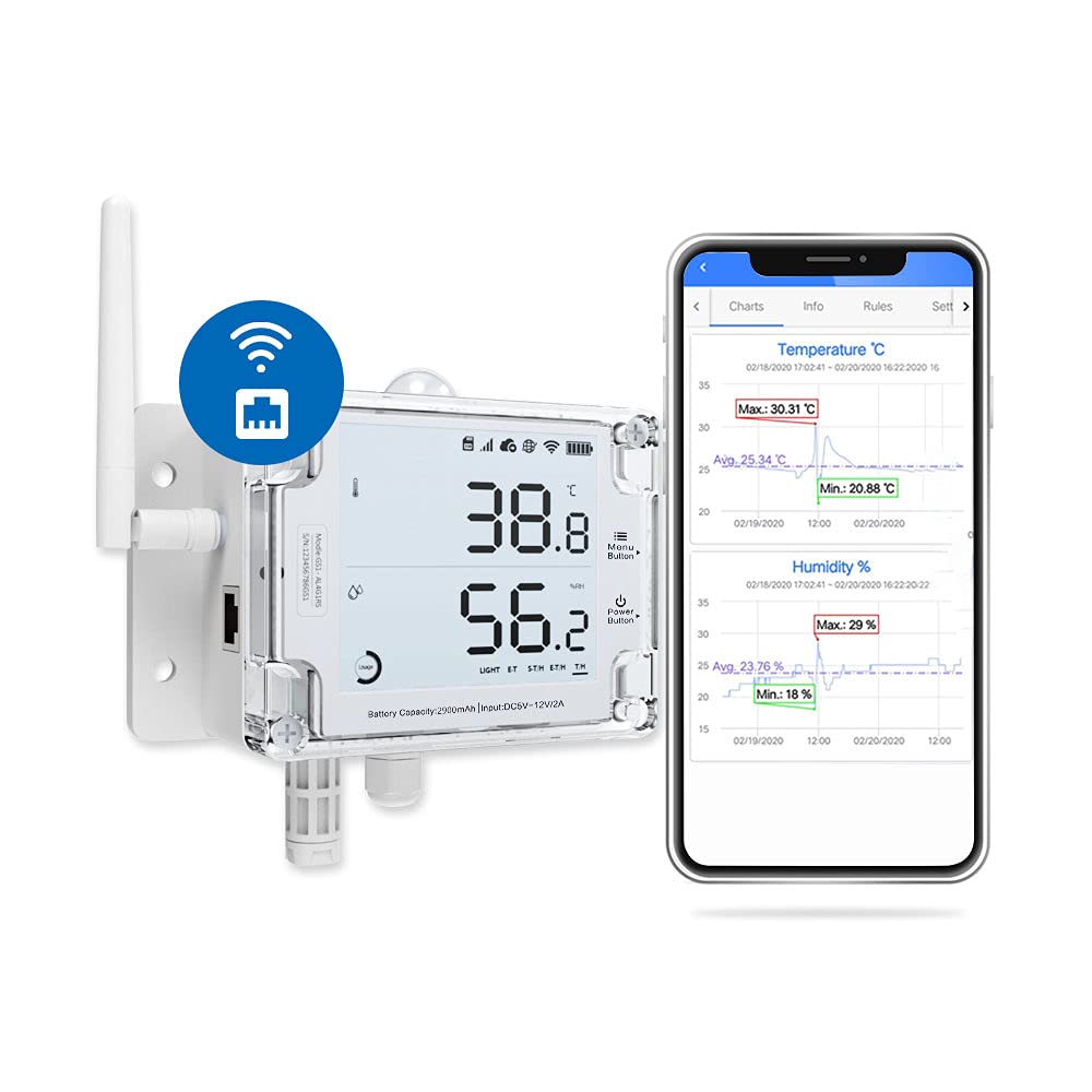 UbiBot GS1-AETH1RS WiFi & Ethernet Temperature Humidity Light Sensor with External Probe - Wireless Data Logger for Home, Office, Warehouse - No Hub Required, 2.4GHz WiFi, Scheduled Reports & Alerts
