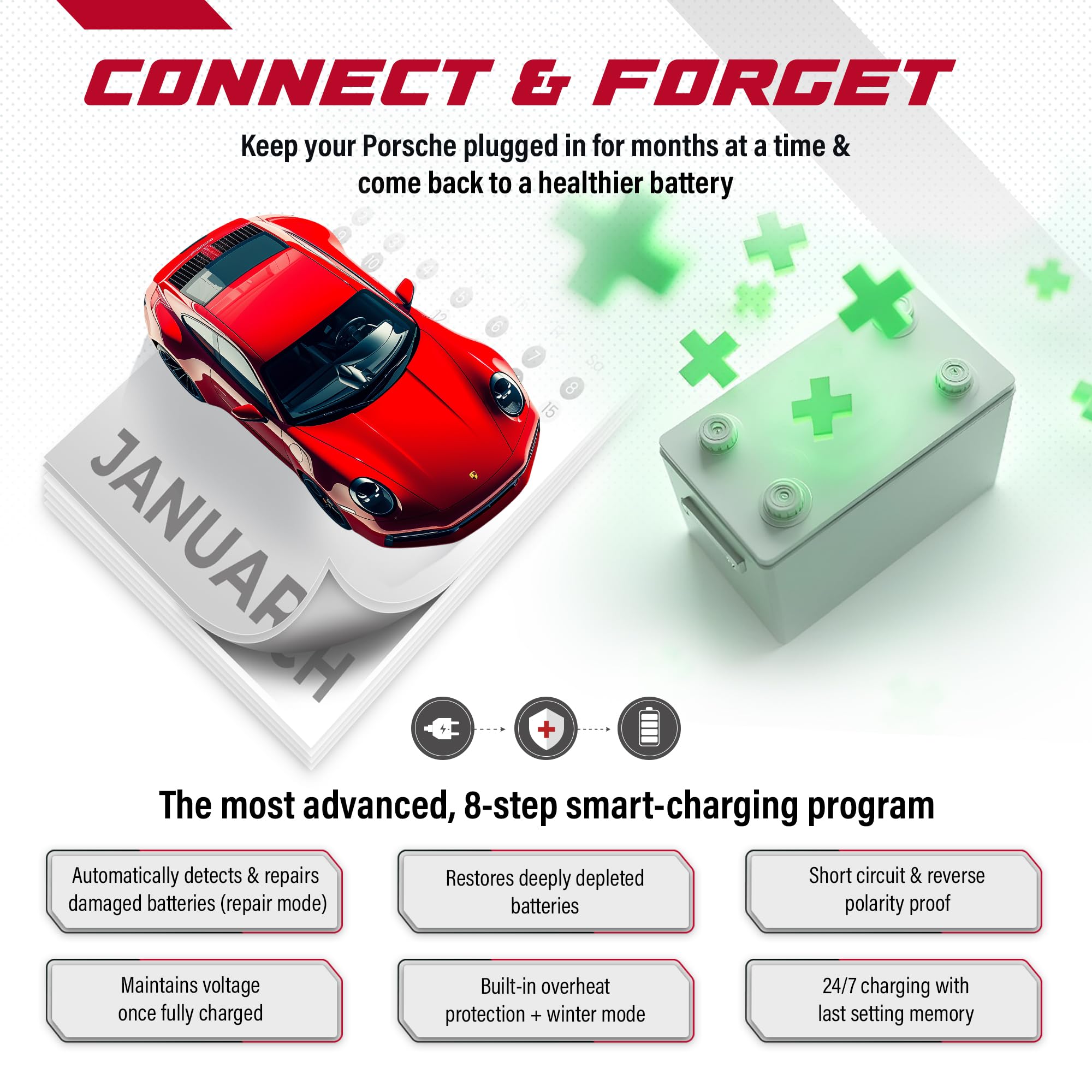JMR Smart Battery Charger & Maintainer for Porsche 911, Panamera, Cayenne, Macan, Cayman 718, Boxster - 12V Lithium & Lead Acid Trickle Charger with Auto Mode - Perfect for Winter Storage & Long-Term Vehicle Maintenance