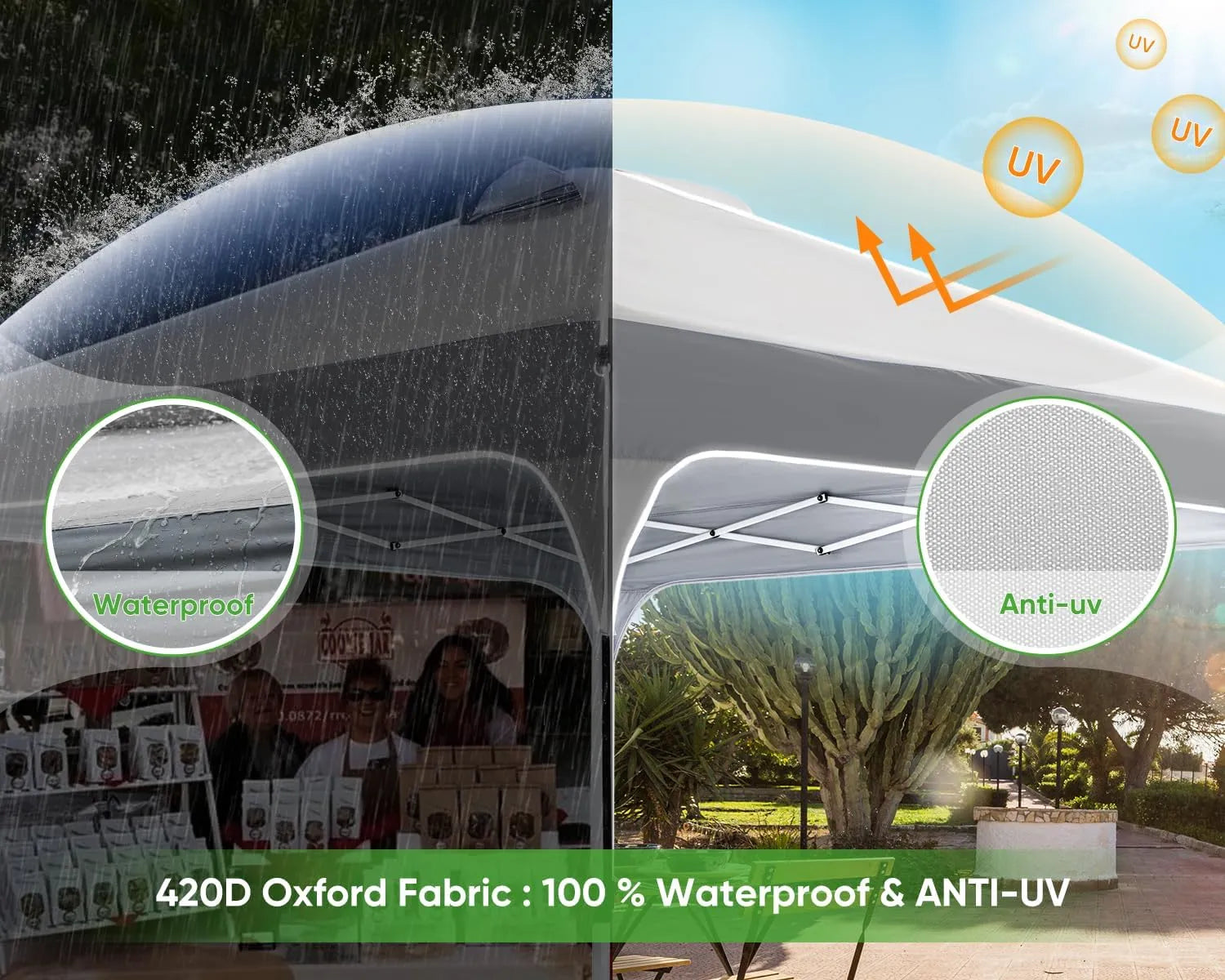 10' x 10' Pop Up Canopy Tent - Easy One Person Setup, Instant Shelter for Outdoor Events, Camping, Beach Parties, and Farmers Markets