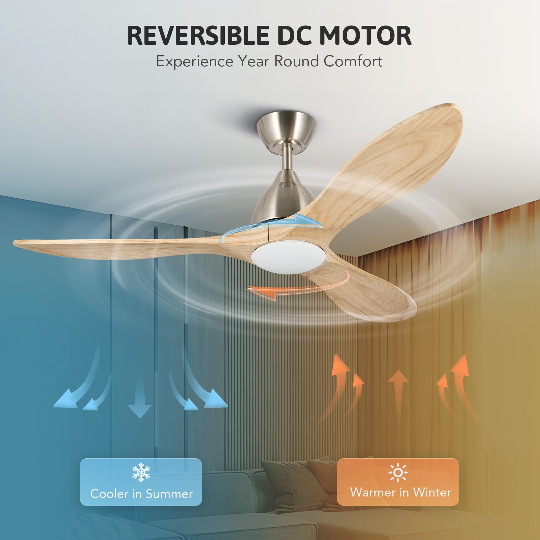 VONLUCE 52 Inch Smart Ceiling Fan with Light - Remote/APP/Alexa Control, 3 Blades, 6 Speeds, Quiet Reversible DC Motor, Wood Finish - Perfect for Bedroom, Living Room & Farmhouse (Nickel)