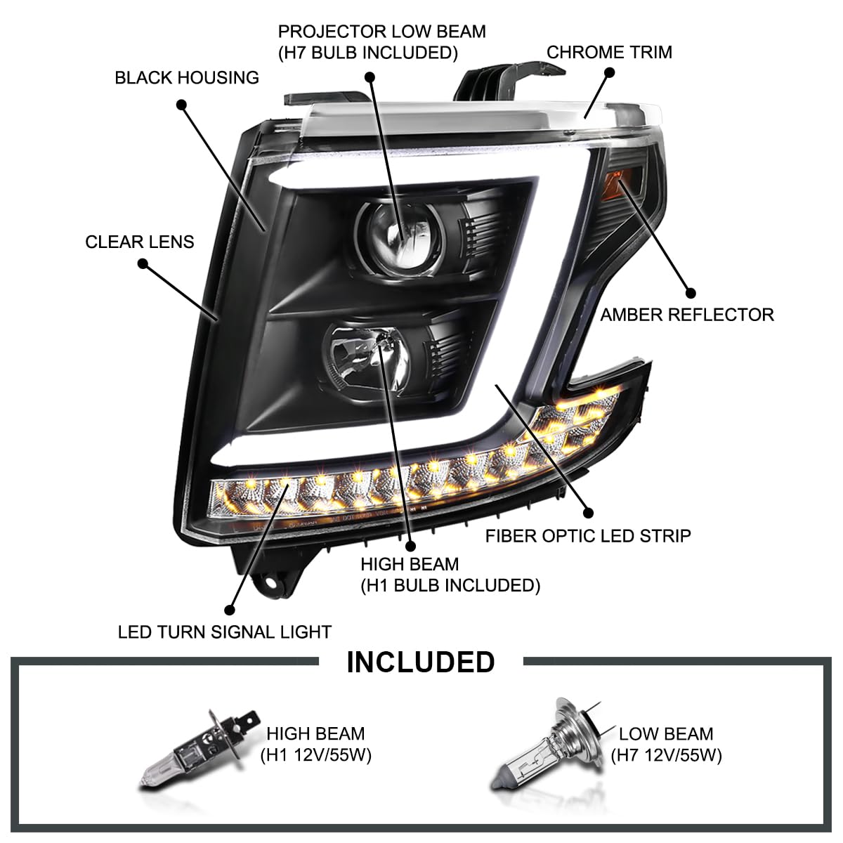 Spec-D Tuning Black LED Light Bar Projector Headlights - Compatible with 2015-2020 Chevy Tahoe & Suburban - Left + Right Pair Headlamps Assembly - Enhanced Night Visibility for Off-Road & Urban Driving