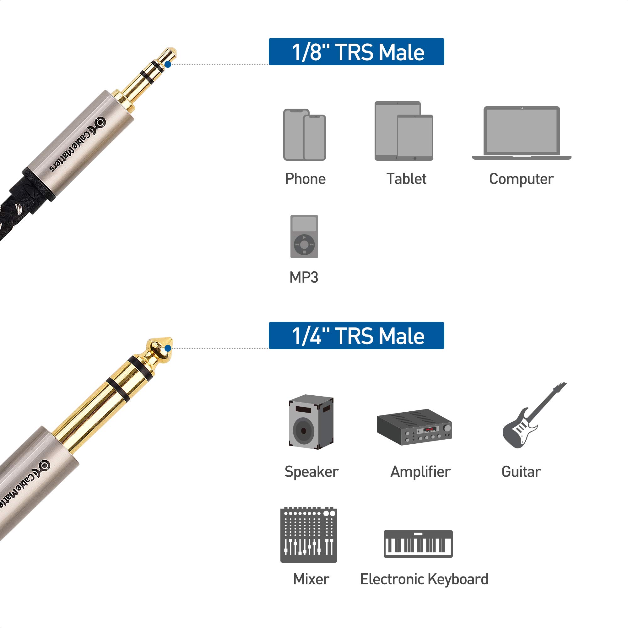 Premium Braided 3.5mm to 1/4 Inch Audio Cable 6ft - Gold Plated Stereo Aux Cable for Headphones, Speakers & Studio Equipment - Durable Nylon Shielded Cord for Home, Office & Professional Audio Setup