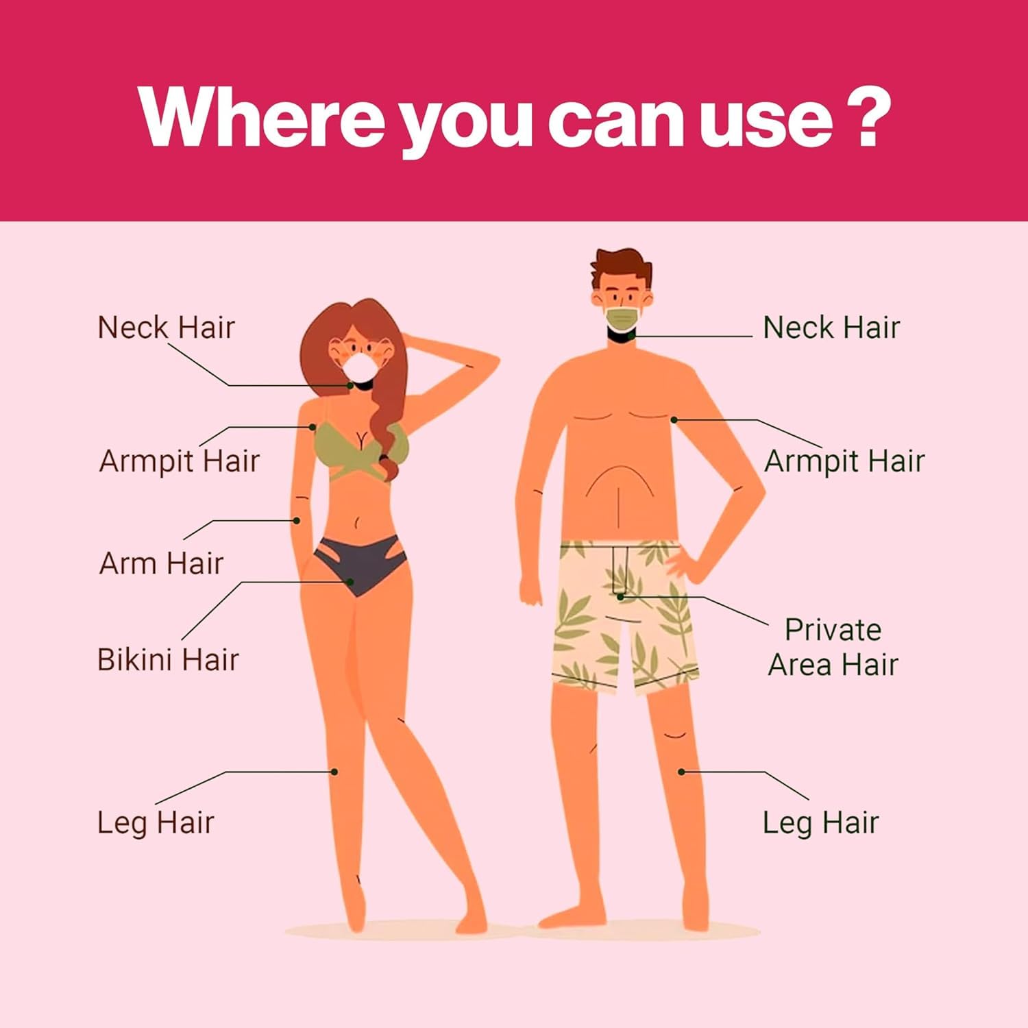 Natural Sandalwood & Rose Herbal Hair Removal Wax Powder for Women - 200g (100g x 2) | Gentle & Effective Body Hair Removal | Perfect for Smooth Legs, Arms & Bikini Line