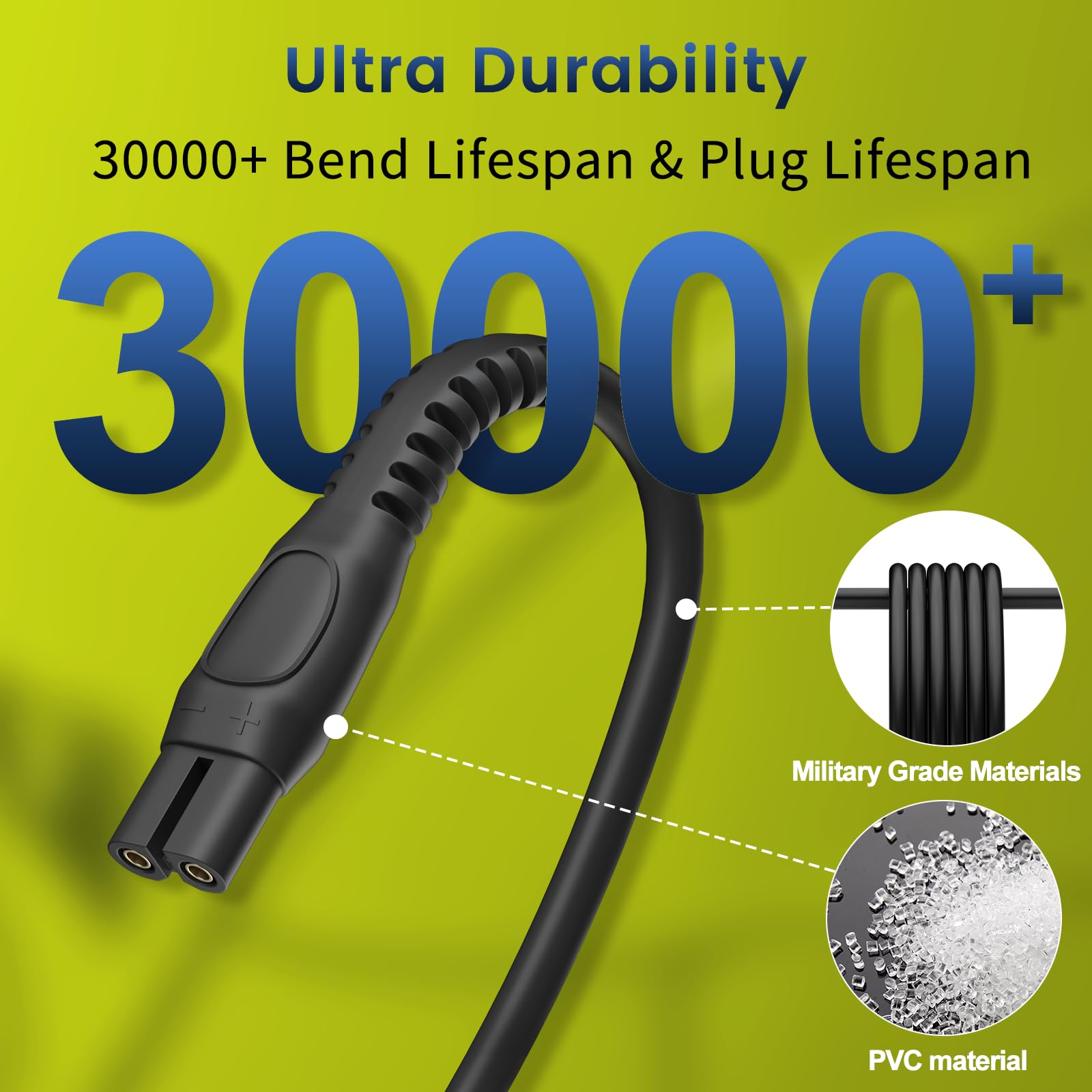 BENSN 5V Replacement Charger Cord for Philips Norelco OneBlade QP2724 QP2834 QP1924 QP4631 QP4530 QP1324 QP6552 - Compatible with New Versions Only [2-Pack, 3.3ft] - Perfect for Home Travel & Gym Use