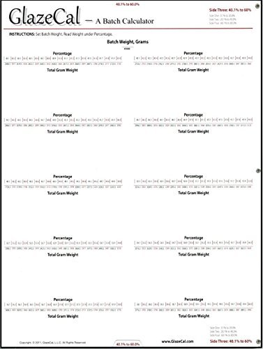 GlazeCal by WiziWig - Ceramic Glaze Calculator for Pottery Artists