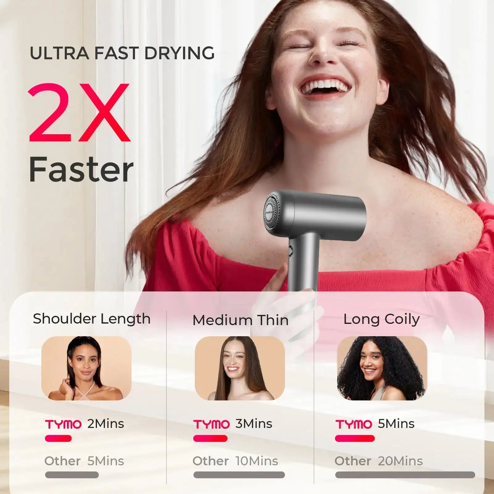 TYMO AIRHYPE LITE 3 Nozzles Professional Hair Dryer - Lightweight & Fast Drying for Salon-Quality Styling at Home | Perfect for Travel, Daily Use & Salon Professionals
