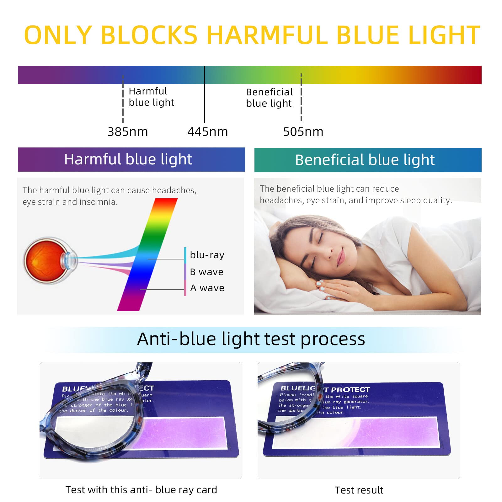 IVNUOYI 4 Pack Blue Light Blocking Reading Glasses for Women - Anti Glare UV Protection, Spring Hinge Computer Eyeglasses (1.0 Strength) - Perfect for Office Work, Screen Time & Reading