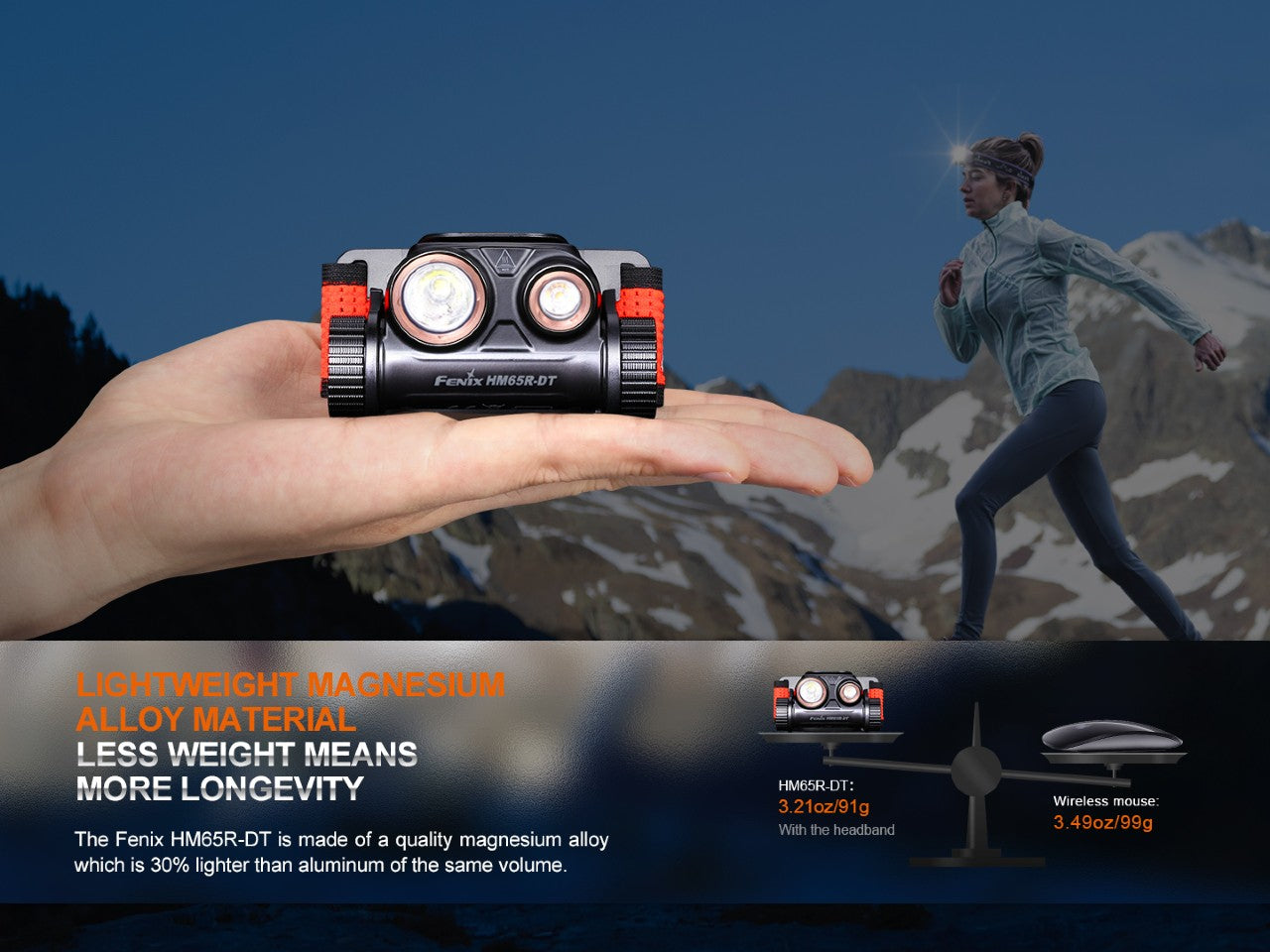 Fenix HM65R DT Rechargeable LED Headlamp - 1400 Lumens, Waterproof Headlight for Trail Running, Hiking, Camping & Outdoor Adventures