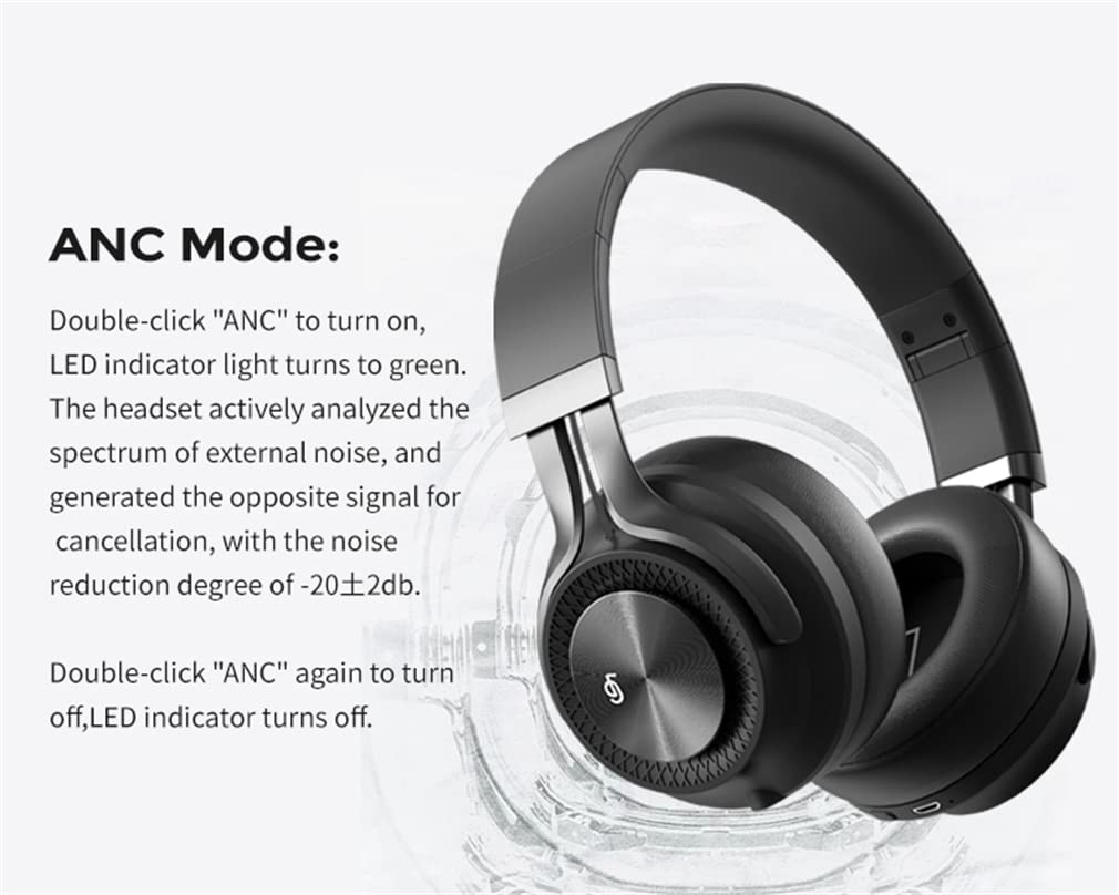 Premium Wireless ANC Noise Cancelling Headphones - Bluetooth 5.0 Over-Ear Foldable Headset with Built-in Mic, Hi-Fi Sound & 28H Playtime - Perfect for Travel, Office & Home Entertainment (Black)
