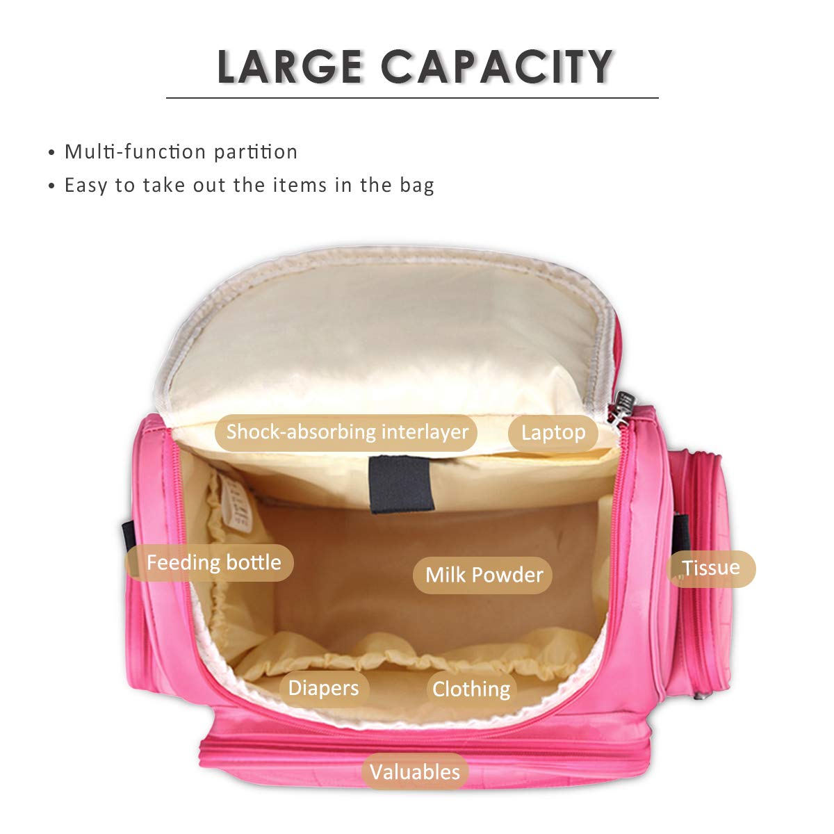 SONARIN Multifunctional Baby Diaper Bag Backpack with Changing Mat & Stroller Straps - Large Capacity Waterproof Travel Organizer for Parents - Perfect for Daycare, Travel & On-the-Go (Black)