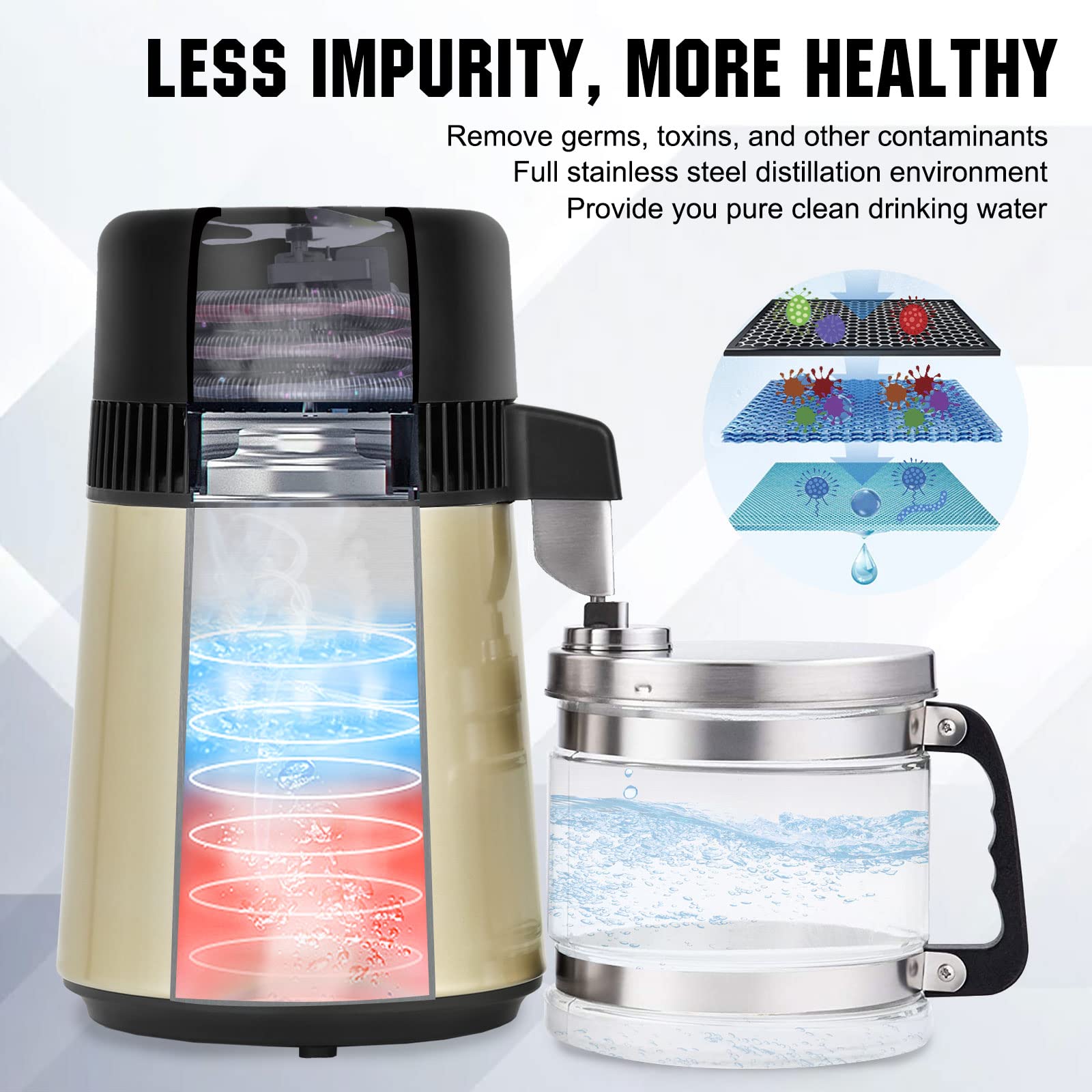 DC HOUSE 1 Gallon Water Distiller Machine - 304 Stainless Steel 4L Countertop Distiller with Glass Container, 750W for Pure Drinking Water - Perfect for Home, Office, and Emergency Preparedness