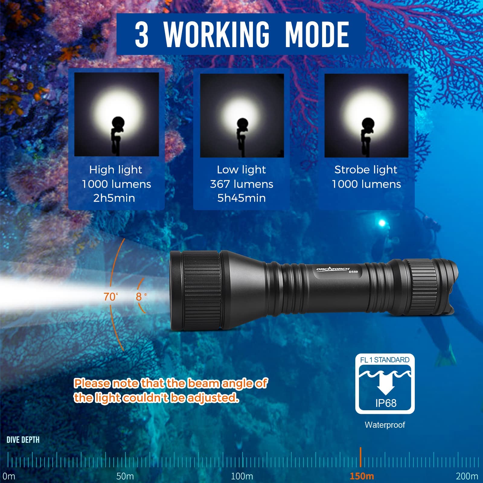 ORCATORCH D550 1000 Lumens Scuba Diving Flashlight - IP68 Waterproof Dive Light with 3 Modes & Wrist Mount for Underwater Exploration, Night Diving, Spearfishing, and Marine Sports
