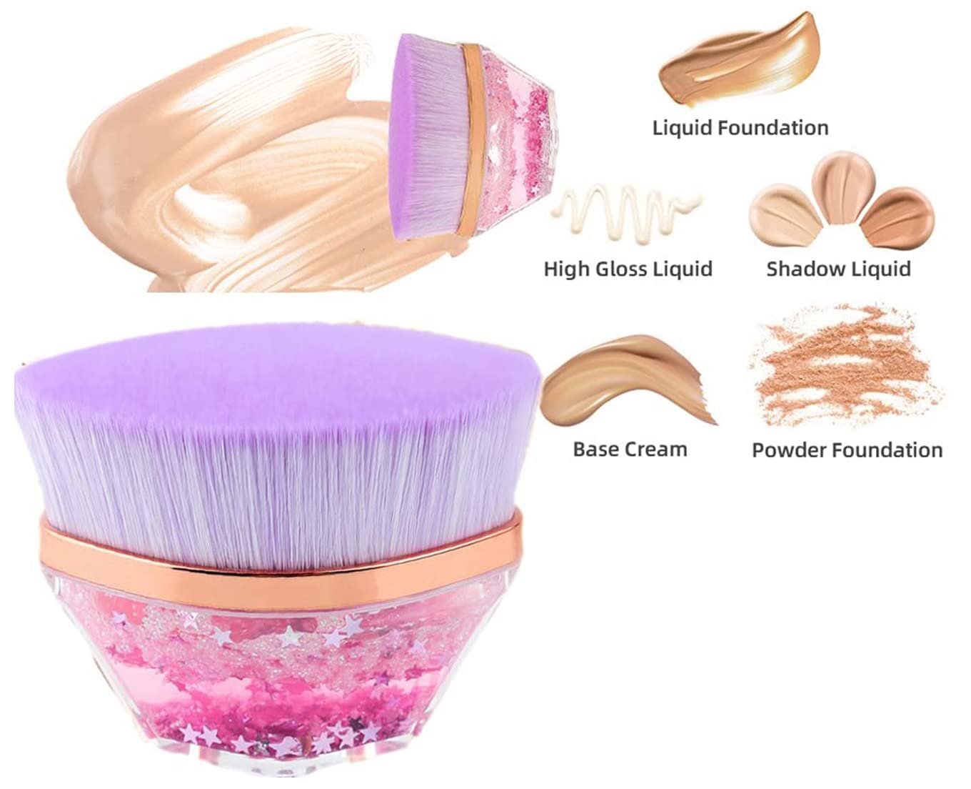 Premium URBANMAC Liquid Foundation Brush - Flat Top Kabuki Makeup Brush for Seamless Blending of Liquid, Cream & Powder Foundations | Travel-Friendly with Case (Light Pink) | Perfect for Daily Makeup & Professional Makeup Artists