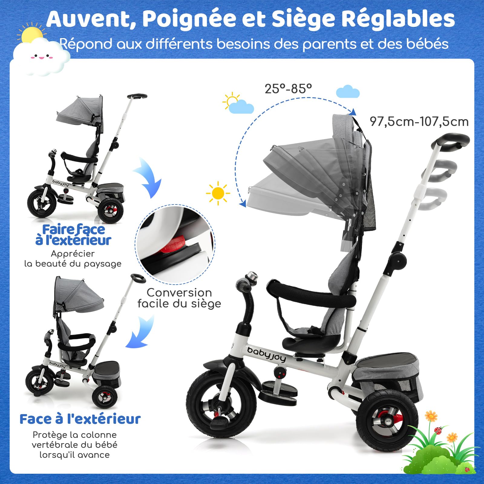 **Dreamade 3-in-1 Convertible Baby Tricycle for Kids 1-5 Years, Adjustable Push Bike with Reversible Seat, Canopy & Storage Basket – Toddler Balance Bike for Indoor & Outdoor Play**    *(Use for Park Rides, Neighborhood Strolls, or Learning Balance at Home)*