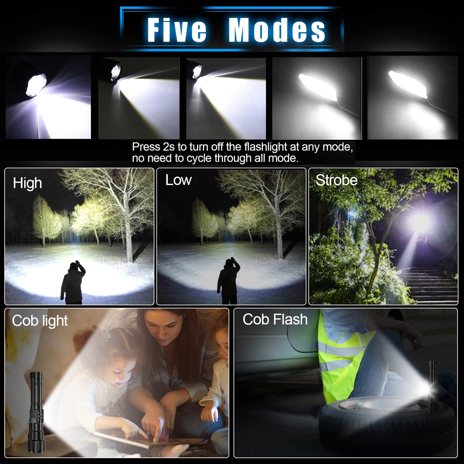 **Rechargeable 10000 Lumen Tactical Flashlight - Super Bright LED, 5 Modes, Zoomable, Waterproof with Battery Holder & Power Indicator - Perfect for Camping, Hiking, Emergency & Outdoor Adventures (2 Pack)**