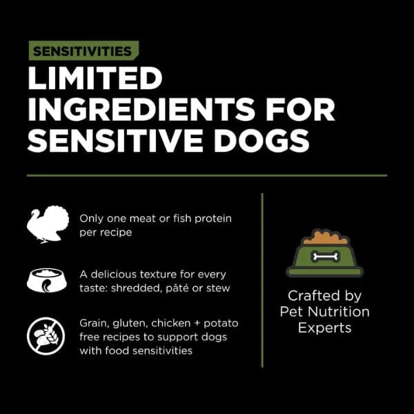 Go! Solutions Sensitivities Limited Ingredient Grain Free Shredded Turkey Recipe Wet Dog Food for Sensitive Stomachs - 12.5oz Can - Perfect for Dogs with Food Allergies & Digestive Issues