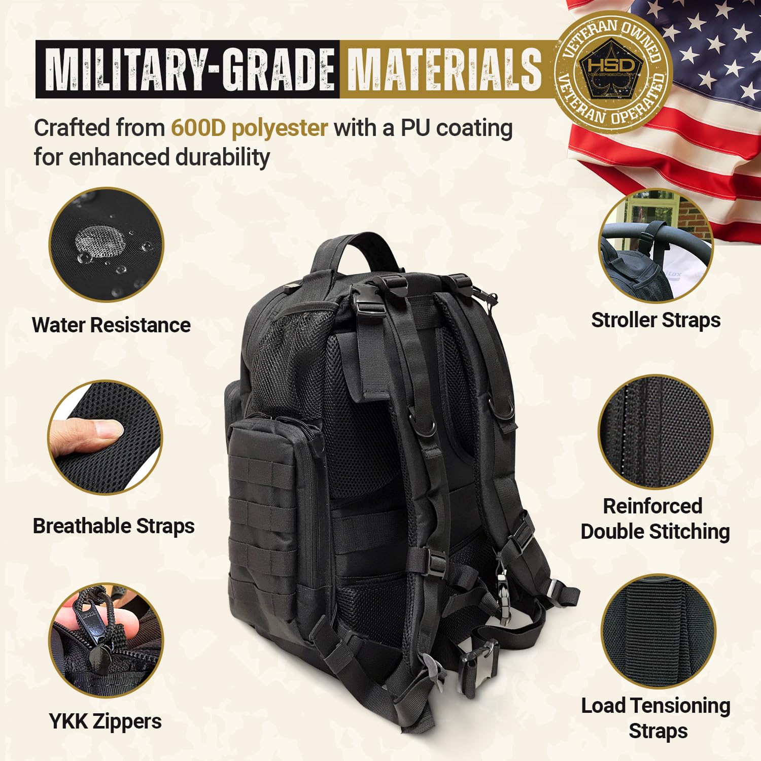 HighSpeedDaddy Military-Grade Waterproof Baby Diaper Backpack - Compact Travel Bag with Stroller Straps & Tablet Sleeve for Newborns & Toddlers - Perfect for Daycare, Travel & Outdoor Adventures