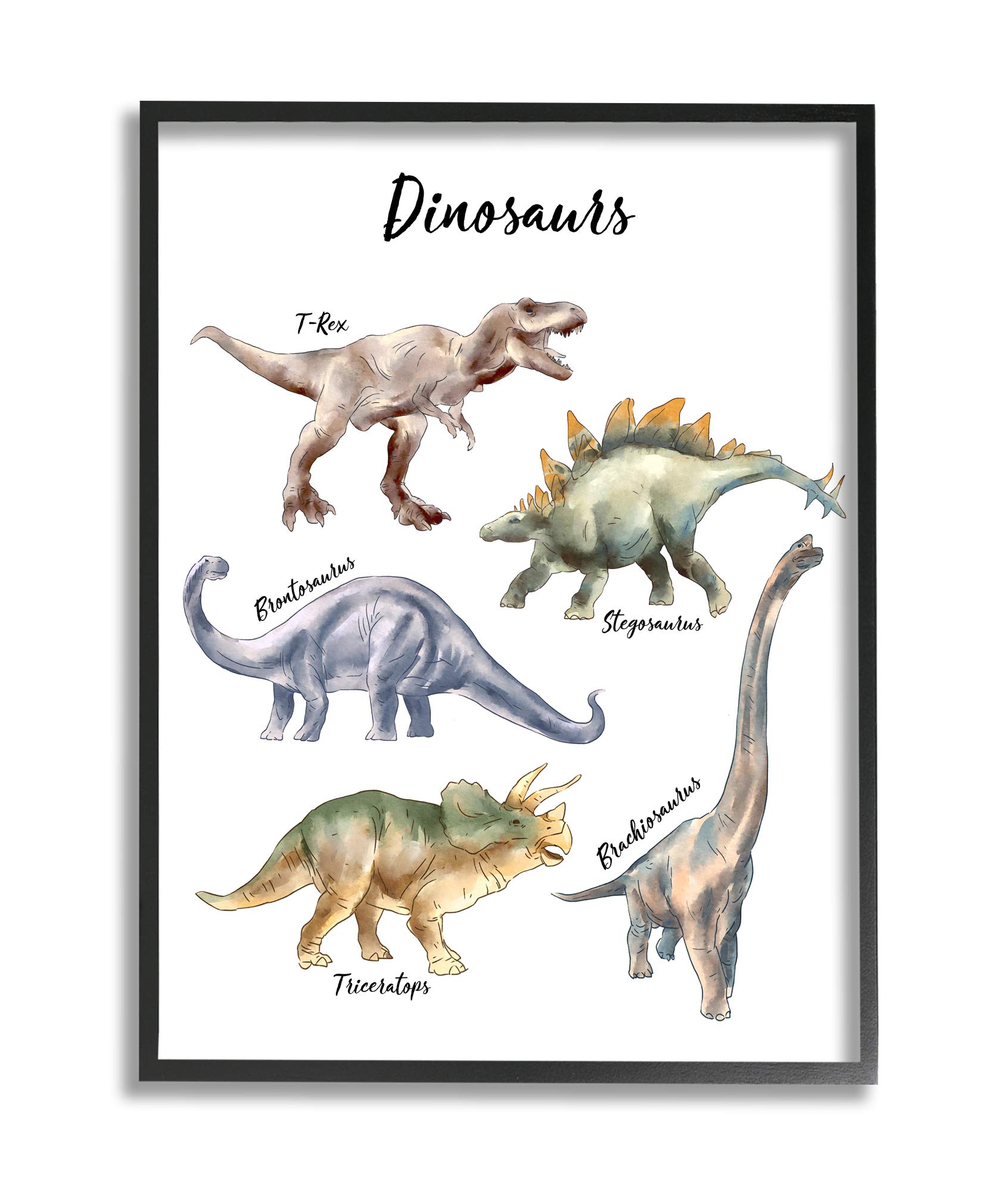 Fun Dinosaur Chart - Playful Watercolor Illustration for Kids Room Decor & Educational Learning | Perfect for Nursery, Classroom & Playroom