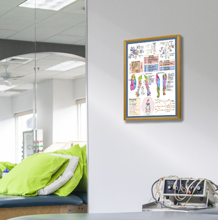 Premium 20x24 Wood Snap Frames for Posters - 1 Wide Matboard Included - Perfect for Home Decor, Office Displays & Art Exhibitions