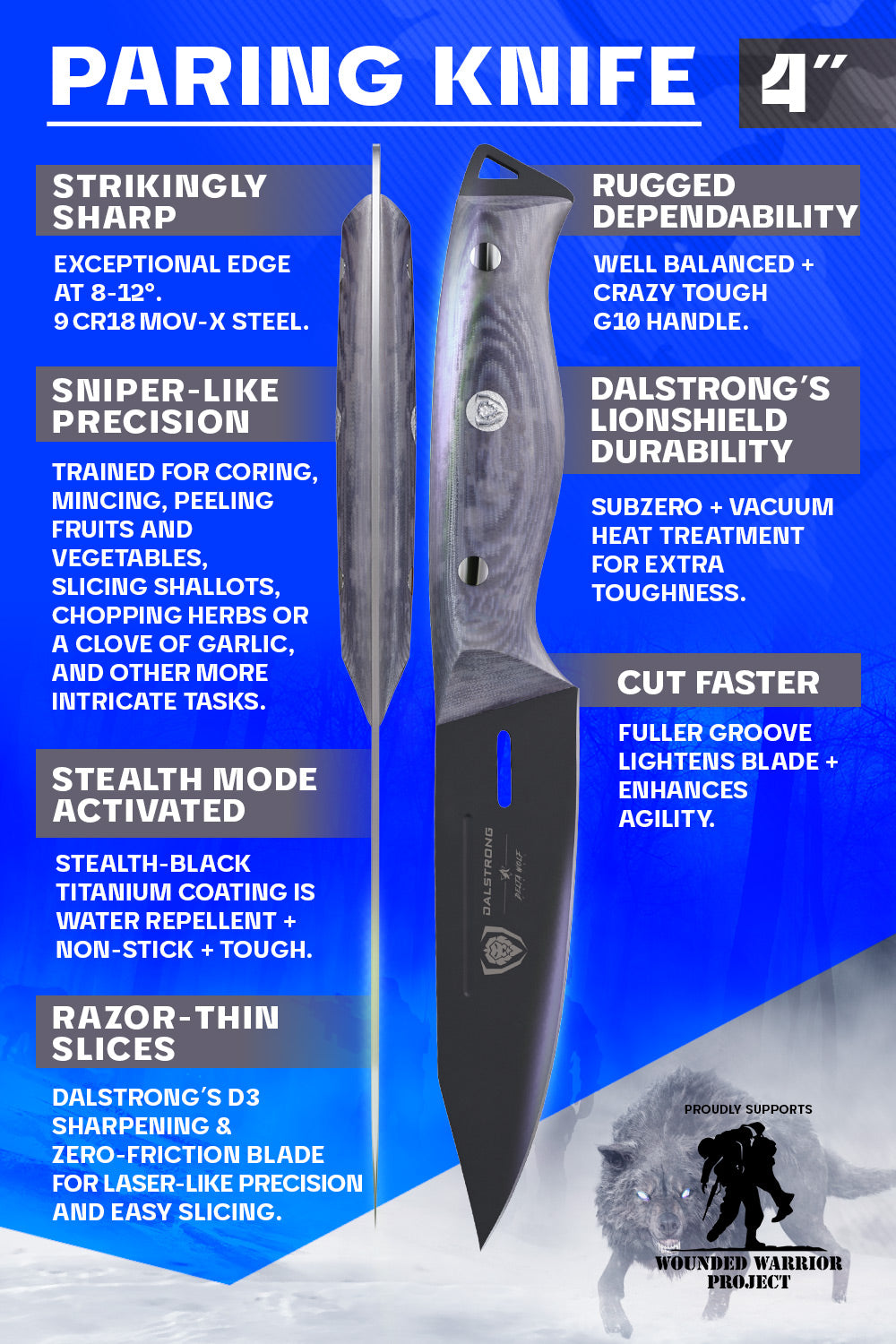 Premium Dalstrong Delta Wolf Series 4