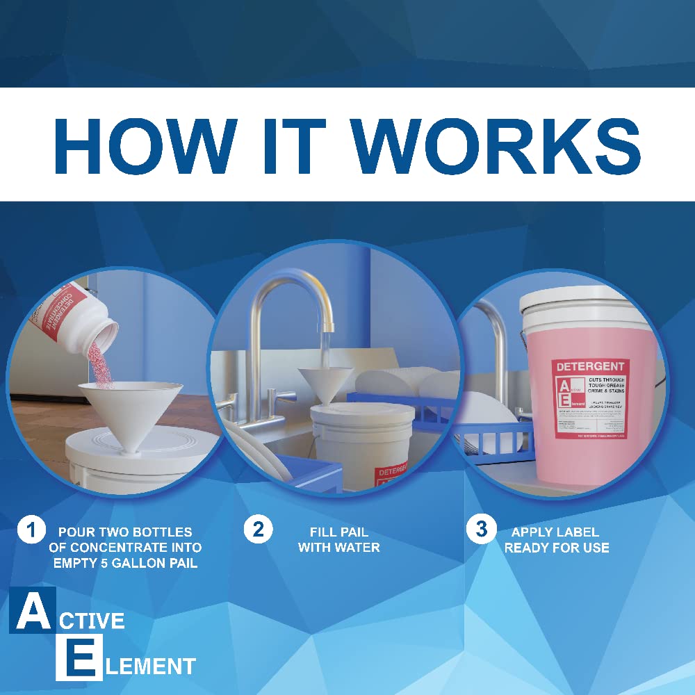 Commercial Dishwasher Detergent - 12 Pack 5-Gallon Pails - Heavy-Duty Dish Soap for High & Low Temp Machines - Restaurant, Hotel & Catering Use