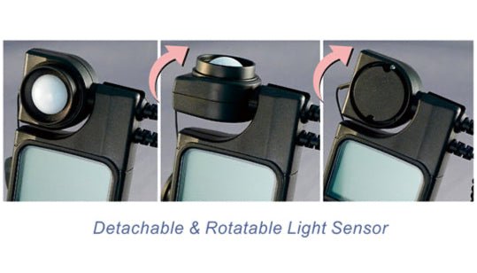 Digital UV Light Meter for UVA/UVB Measurement - Accurate Sunlight Intensity Tester for Gardening, Tanning & Skin Protection