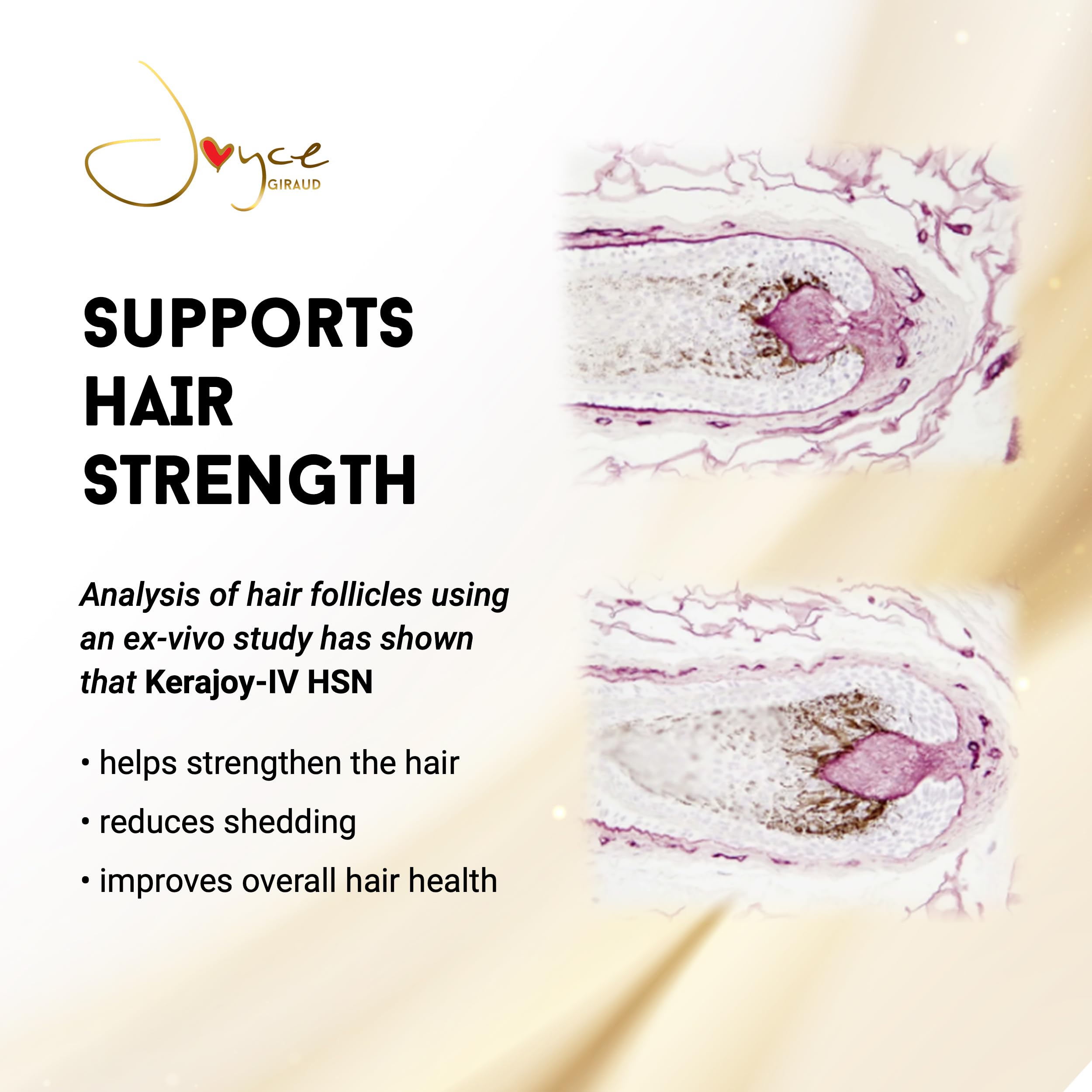 Joyce Giraud Hair Growth Vitamins - 180 Capsules | 90-Day Supply for Thicker, Stronger Hair | Clinically Proven Formula to Reduce Hair Loss & Promote Healthy Hair Growth | Perfect for Men & Women with Thinning Hair or Hair Breakage
