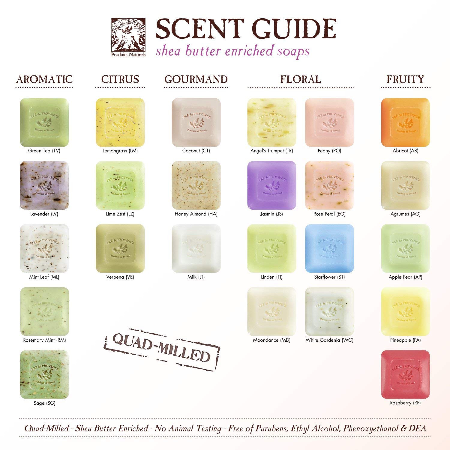 Pre de Provence Artisanal Soap Bar with Organic Shea Butter - Natural French Skincare, Quad Milled for Smooth Lather - Lily of the Valley Scented, 8.8 oz - Perfect for Daily Bathing, Spa Days & Luxury Gifts