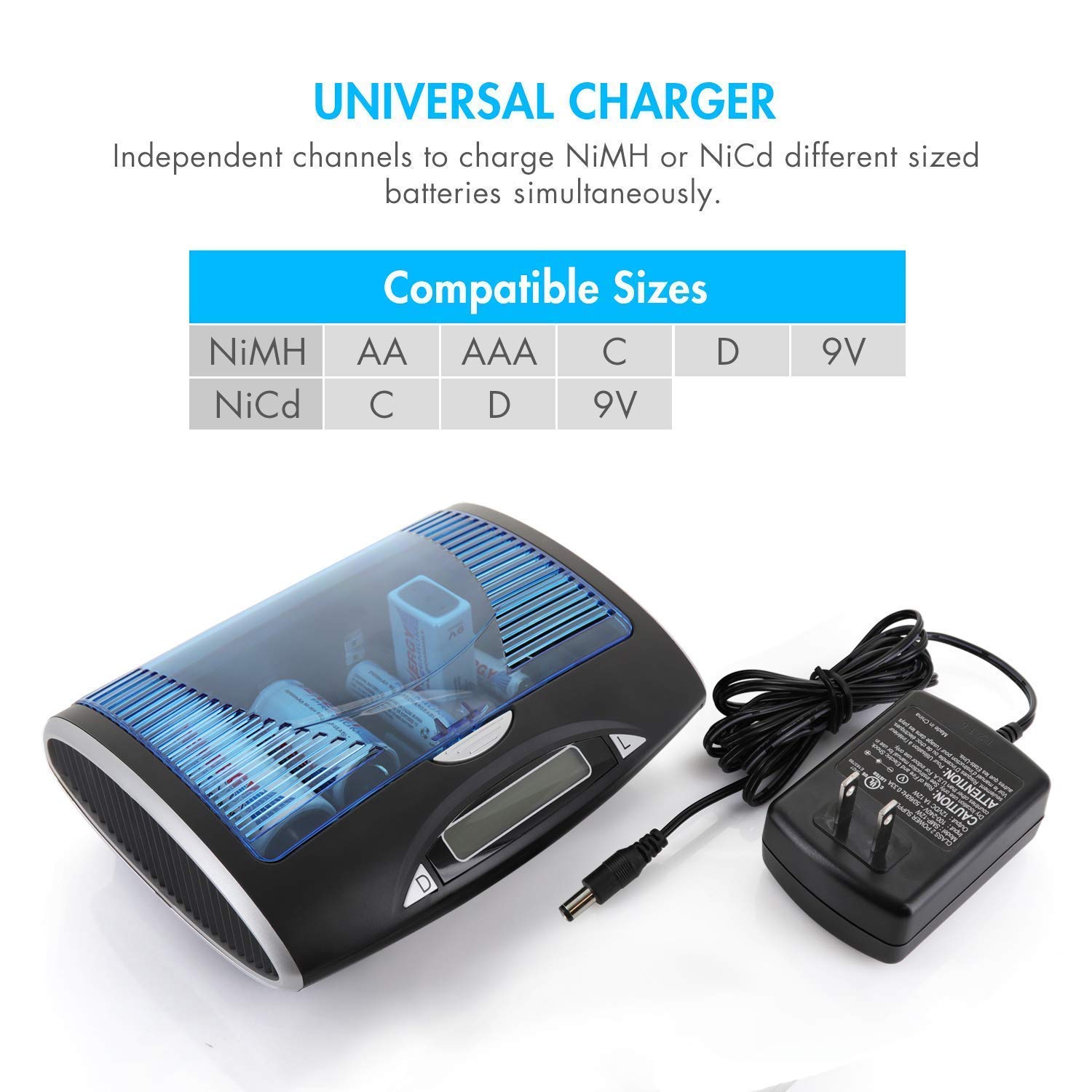 Tenergy 24 Pack Rechargeable Batteries with Charger - 8 AA, 8 AAA, 4 C, 4 D NiMH Batteries for Household Electronics | Perfect for Remote Controls, Toys, Flashlights & More