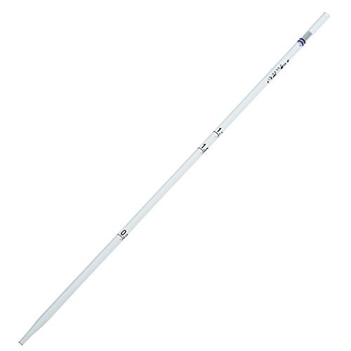 CELLTREAT 229257 Sterile Bacteriological/Milk Pipettes - 1.1mL Bulk Pack (500/Case) for Laboratory Testing, Dairy Analysis & Microbiology Research
