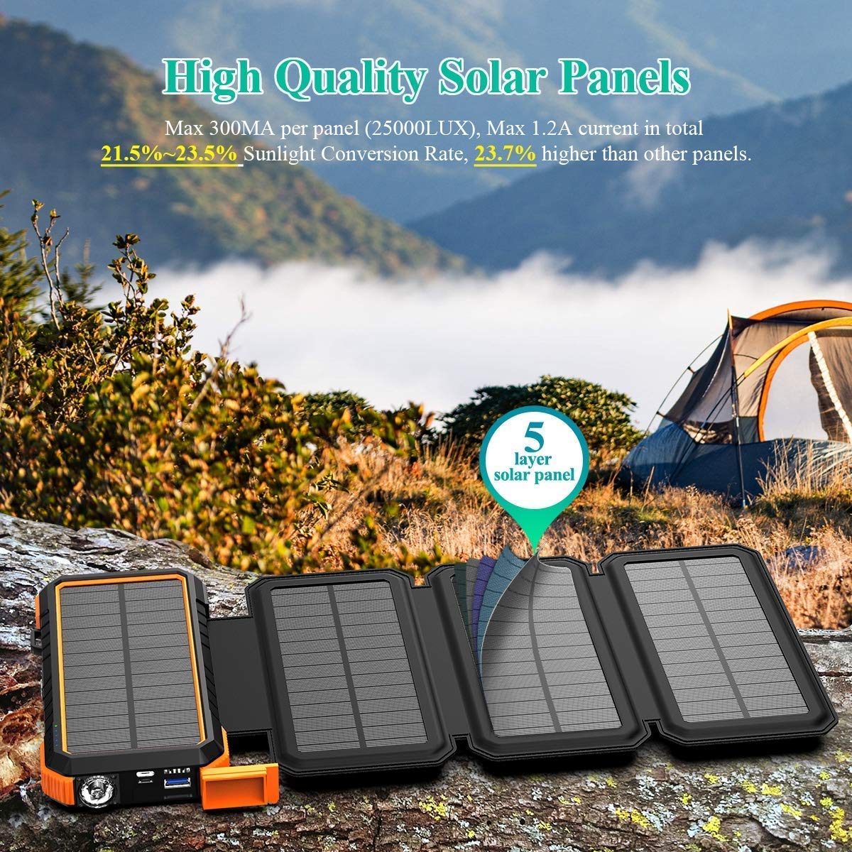20,000mAh Portable Solar Charger with Foldable Solar Panel - Fast Charging Power Bank for Camping, Hiking & Emergency Use (Orange)