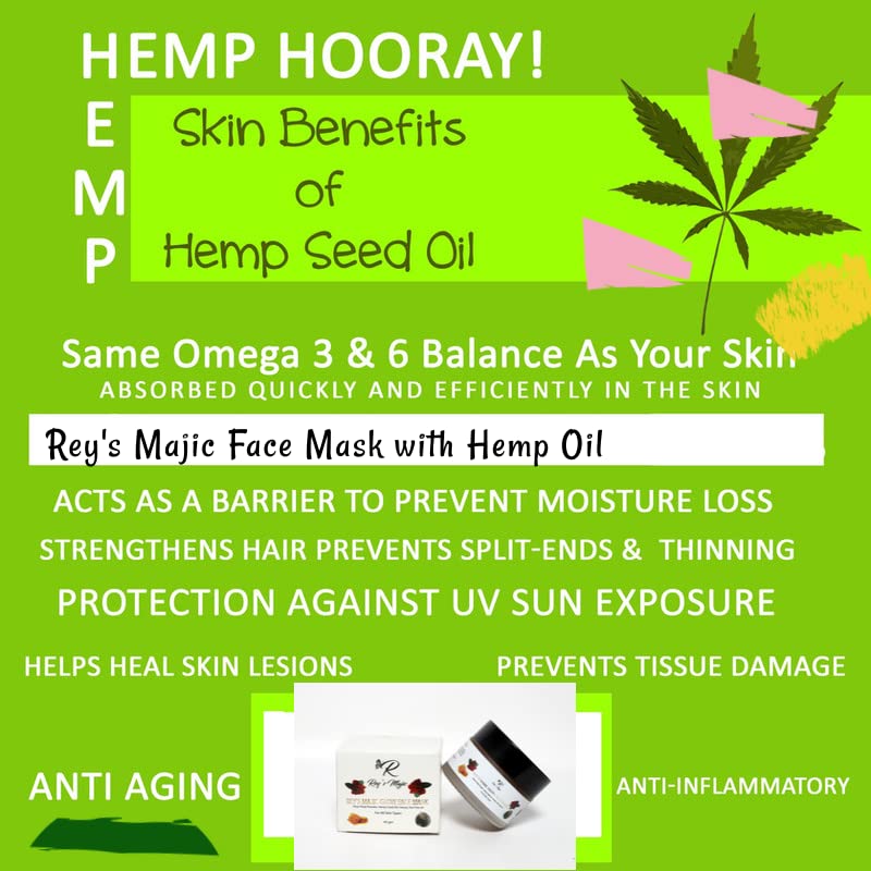 Rey's Magic Face Mask - Anti-Aging, Firming & Wrinkle Control Facial Treatment | Hydrating Sheet Mask for Glowing Skin | Perfect for Daily Skincare Routine & Spa Nights