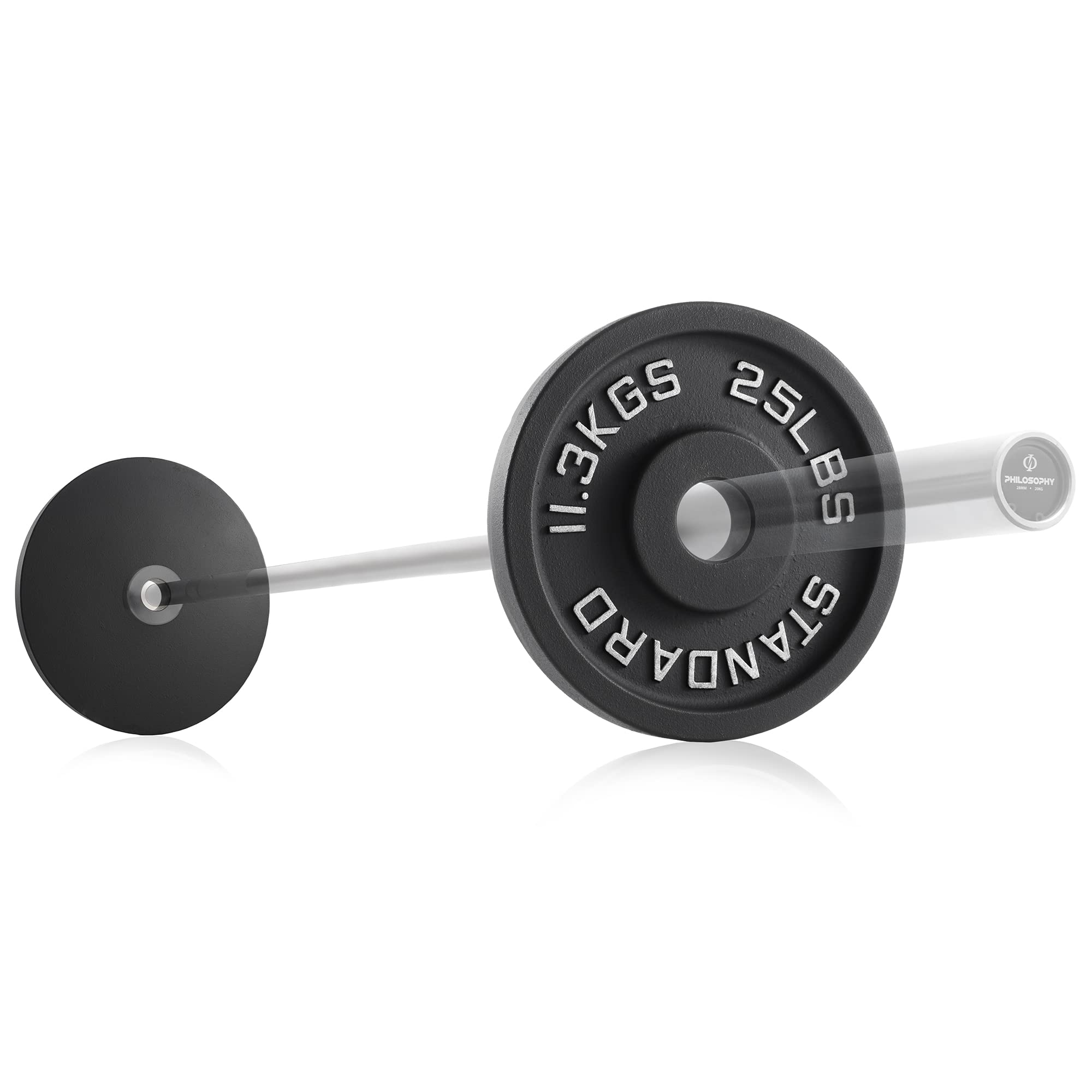 Olympic 2-inch Cast Iron Weight Plates - Set of 2 for Strength Training & Home Gym Workouts | Perfect for Weightlifting, CrossFit & Powerlifting Exercises