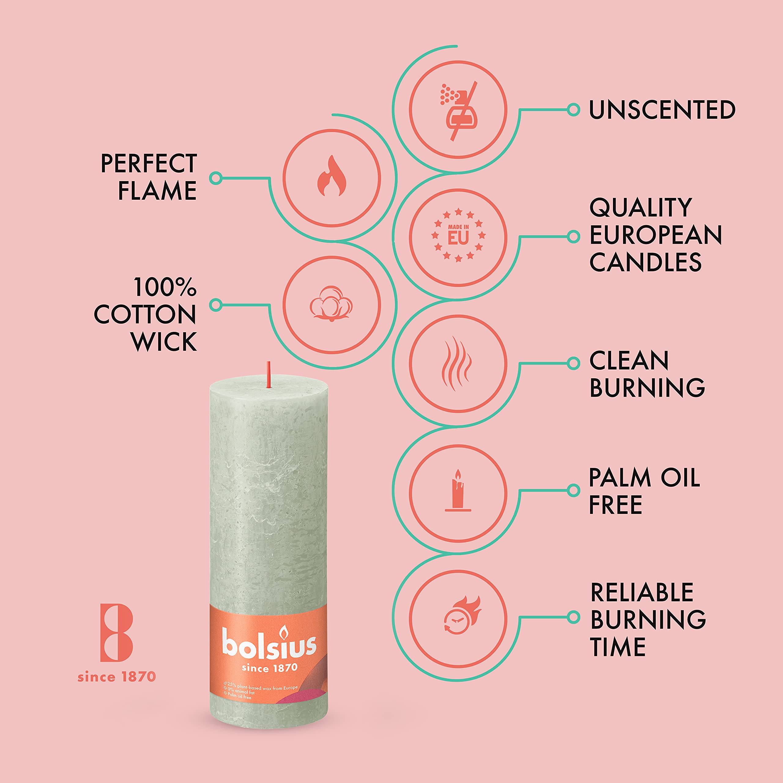 BOLSIUS 4-Pack Foggy Green Rustic Pillar Candles - 2.75 x 7.5 Inch Unscented Dripless Smokeless Candles - Premium European Quality with Natural Plant-Based Wax - 85 Hour Burn Time - Perfect for Wedding Centerpieces, Dinner Parties & Holiday Decor