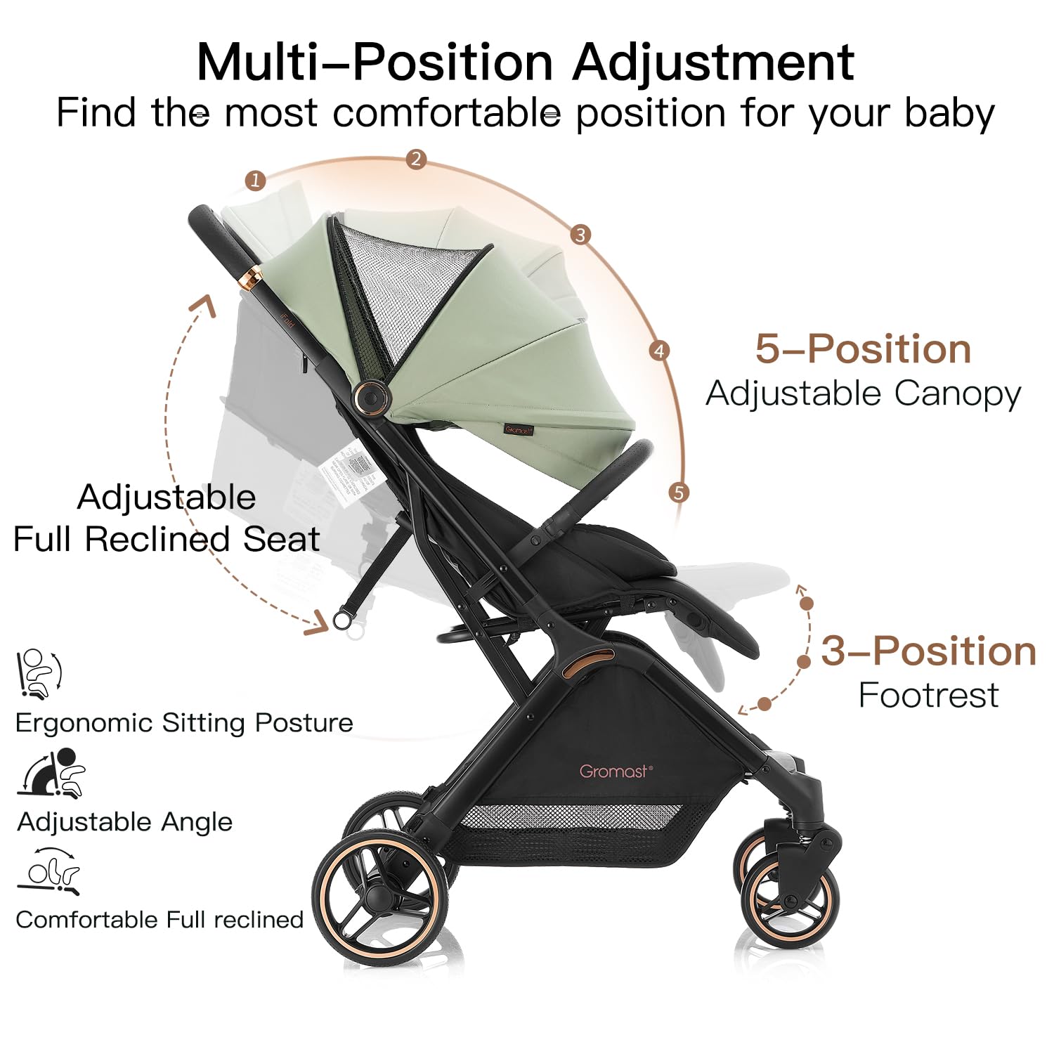 Lightweight Gravity Folding Baby Stroller - Adjustable Backrest & UV Protection Canopy for Toddlers | One-Hand Automatic Fold Travel Stroller | Perfect for Air Travel, Shopping & Daily Walks (Green)