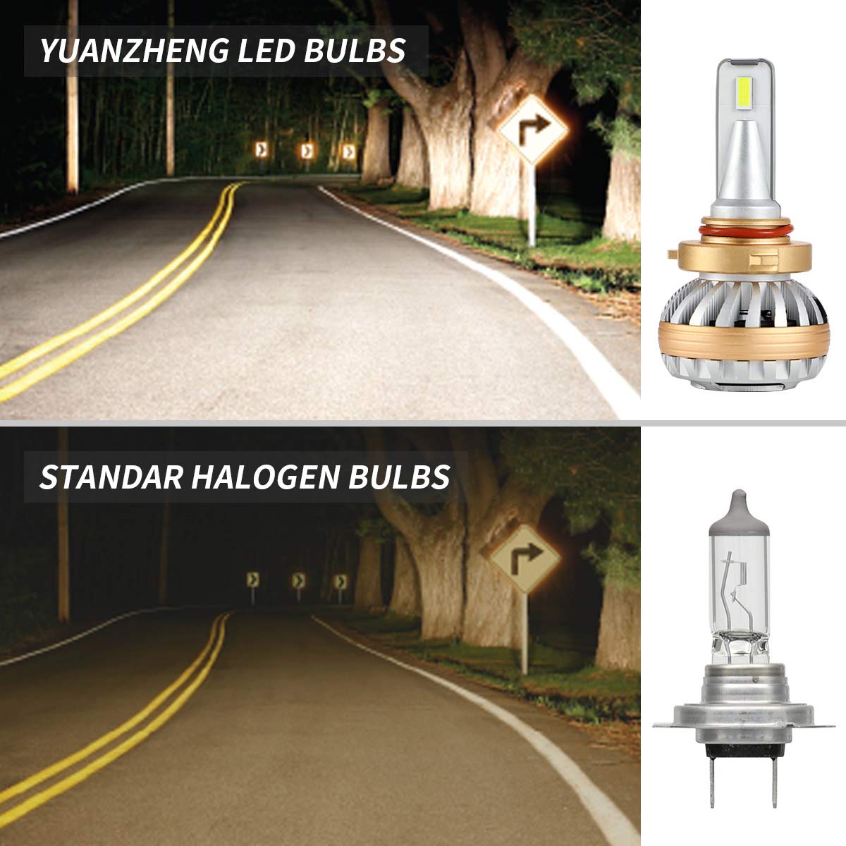 VLAND 9005 LED Headlights Assembly with Dual Beam Lens & DRL - Compatible for Dodge Charger 2015-2020 (Left Side) - High Performance Projector LED Front Lamps for Night Driving & Enhanced Visibility