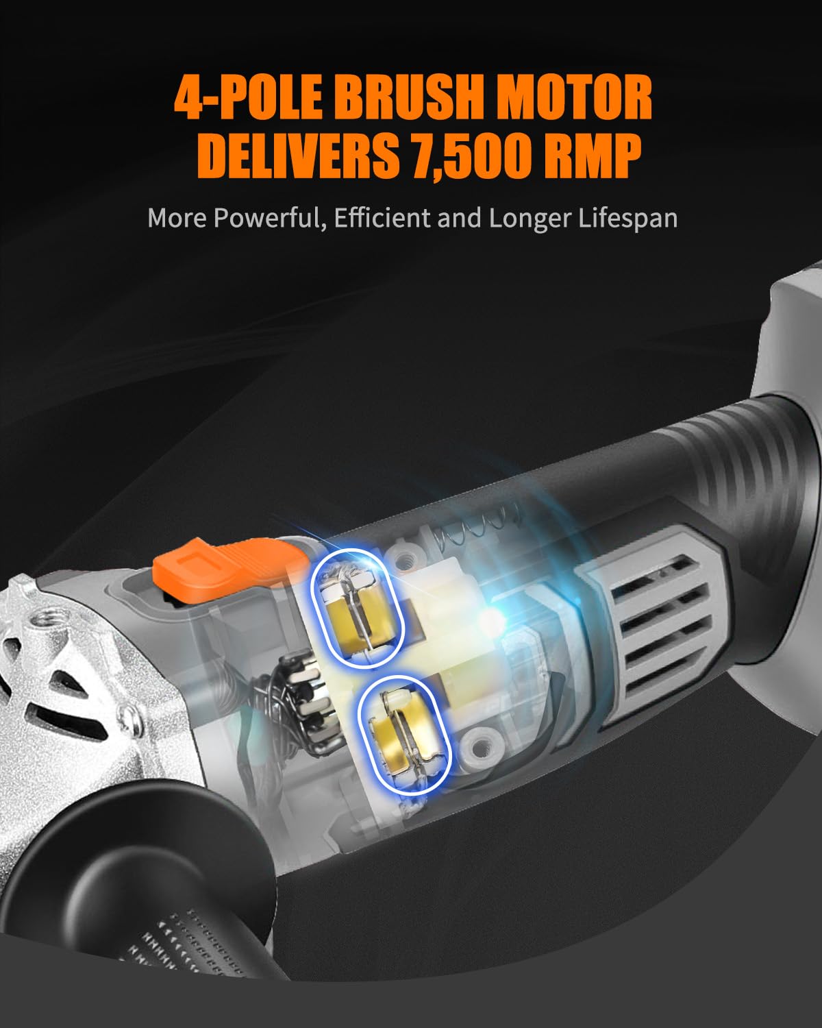AVID POWER 20V Cordless Angle Grinder with 4-Pole Motor - Includes 3.0Ah Battery, Fast Charger, 4-1/2